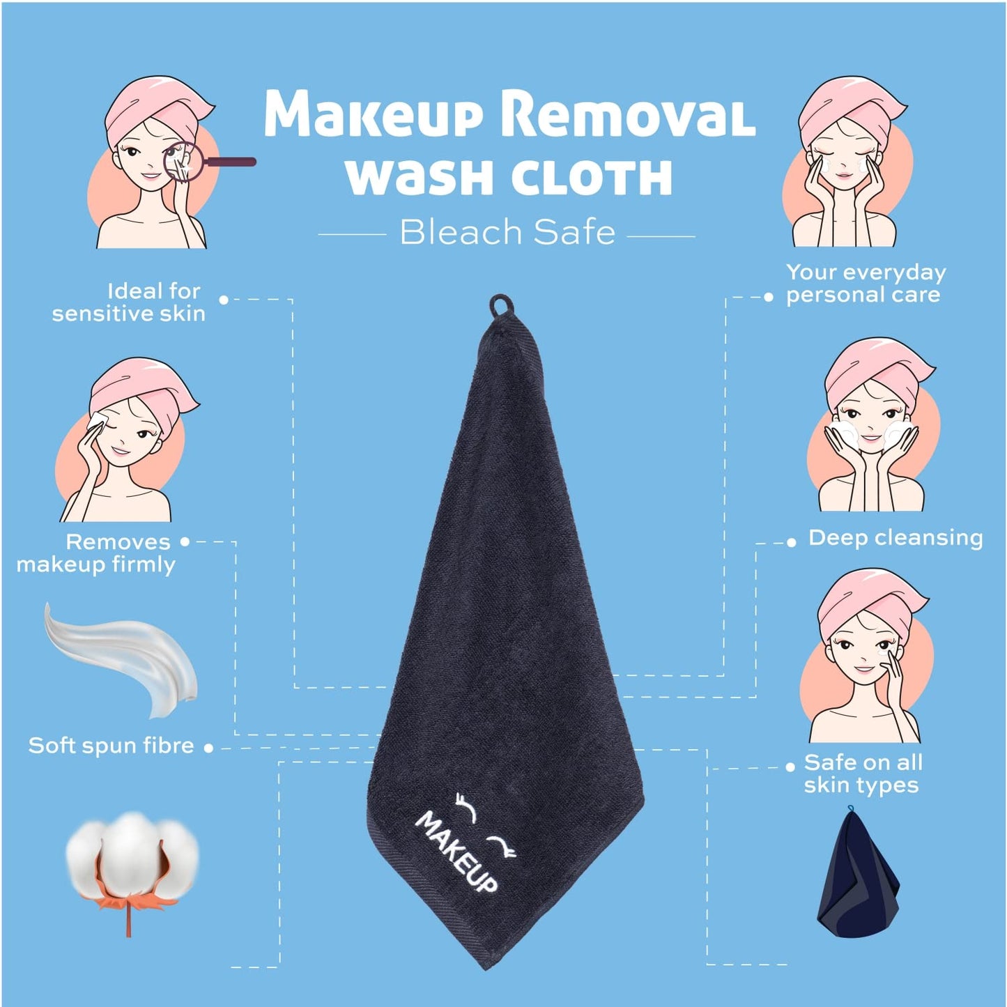 Toallitas de maquillaje negras clásicas blancas para limpieza facial, paquete de 12 toallas de maquillaje negras de algodón súper suaves y de lujo, altamente absorbentes y de secado rápido, todos los