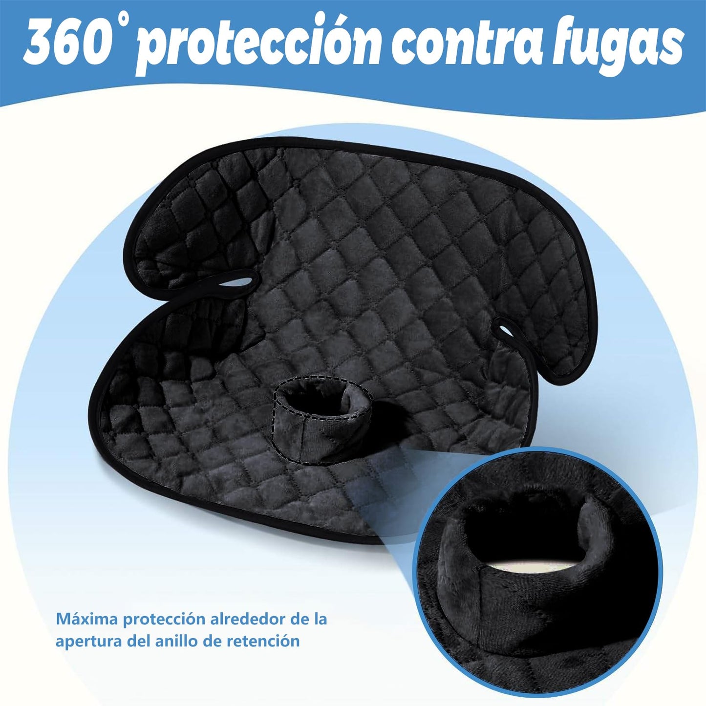 LAIXIAO Piddle Pad Protector Asiento Coche Bebé, Impermeable, Antideslizante, Lavable. Ideal para derrames, Fugas pañales, Entrenamiento Inodoro. Apta Asientos y carriolas (Negro)