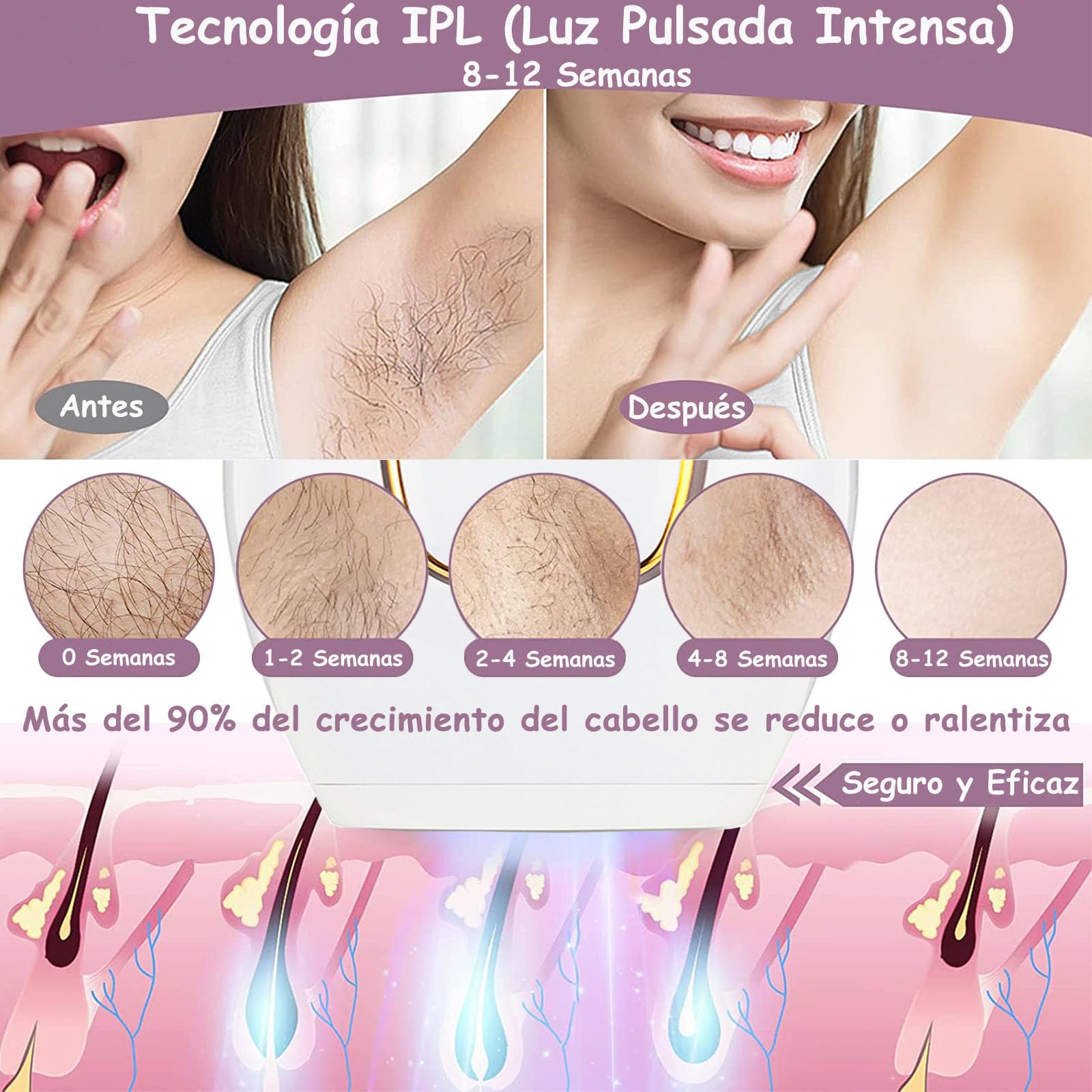 IPL Depiladora de Luz Pulsada - Mini Sistema de Depilación, Flashes Depilación Láser para Mujeres, Depiladora Portátil sin Dolor para Cuerpo, Axilas, Piernas, Línea de Bikini (Blanco)