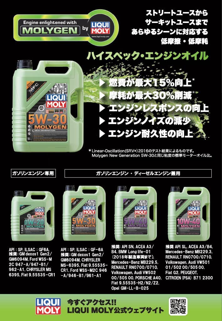 Liqui Moly Molygen New Generation 5W-30 | 5 L | Aceite de Motor | SKU: 9952