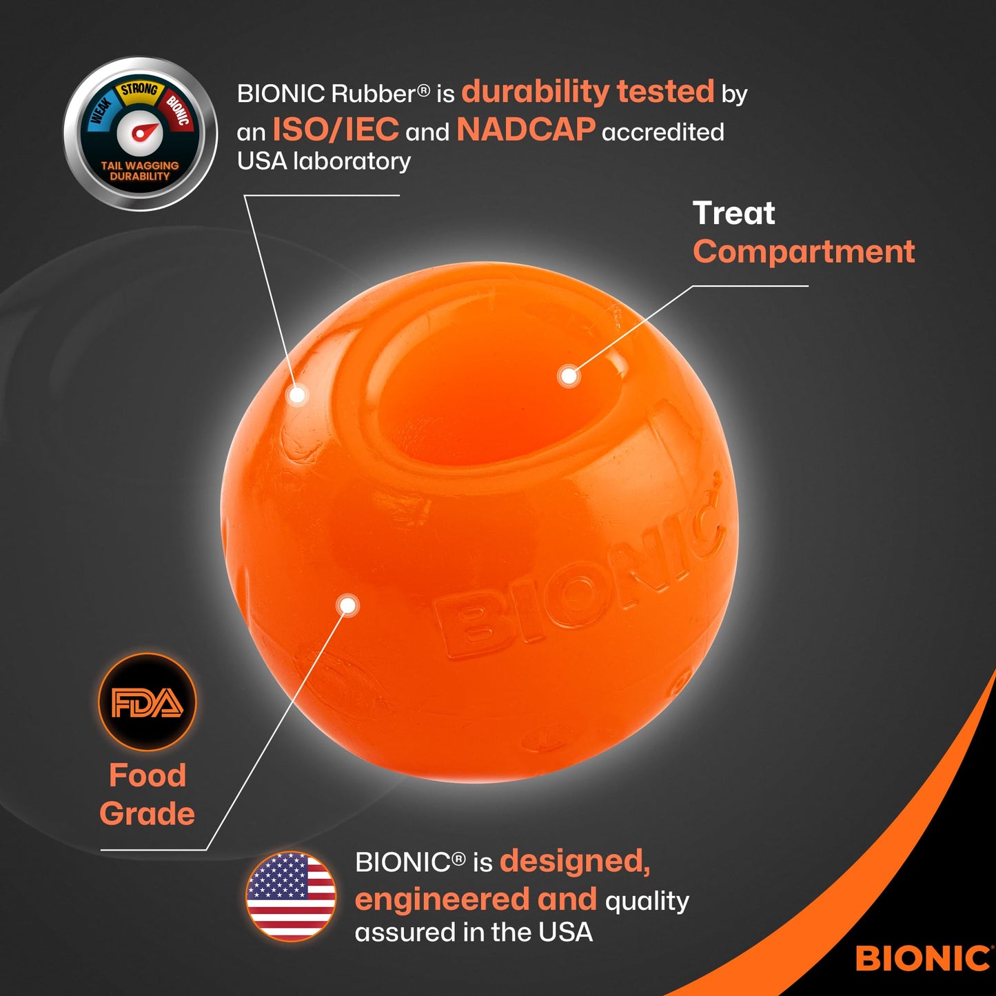 Bionic - Juguete de Bola para Perro, Mediano, Juguete Interactivo para Masticar Perros Que soporta los masticadores más Fuertes, para Perros de Entre 15 y 35 Libras (7-15 kg.)