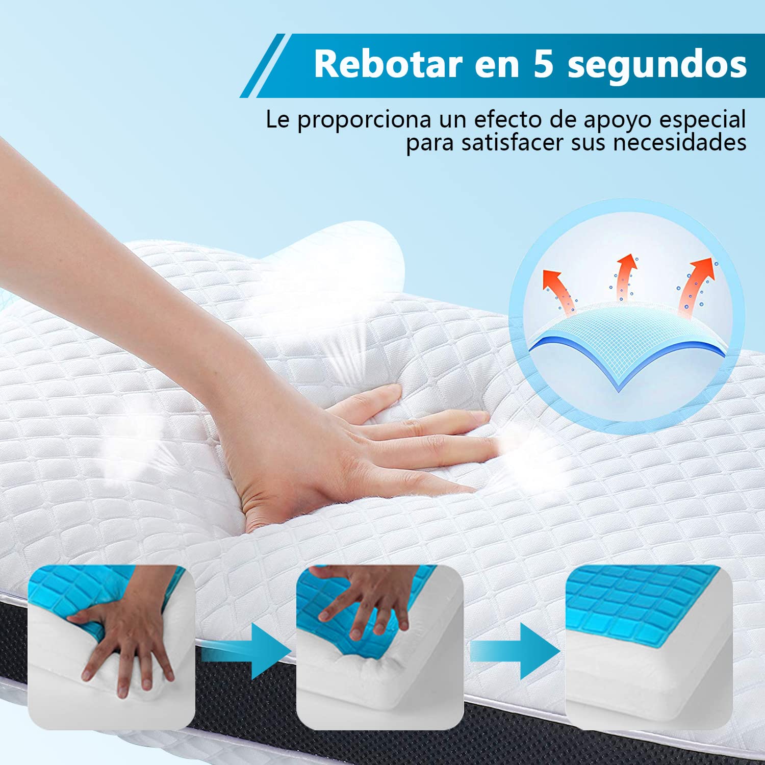 AzzmaAii Almohada de Espuma con Memoria para Cuello Almohada Cool Gel Almohada de Apoyo Cervical Ventilada de Memory Foam Gel para Aliviar Dolor de Espalda Estómago Lateral Funda Lavable Suave Blanco