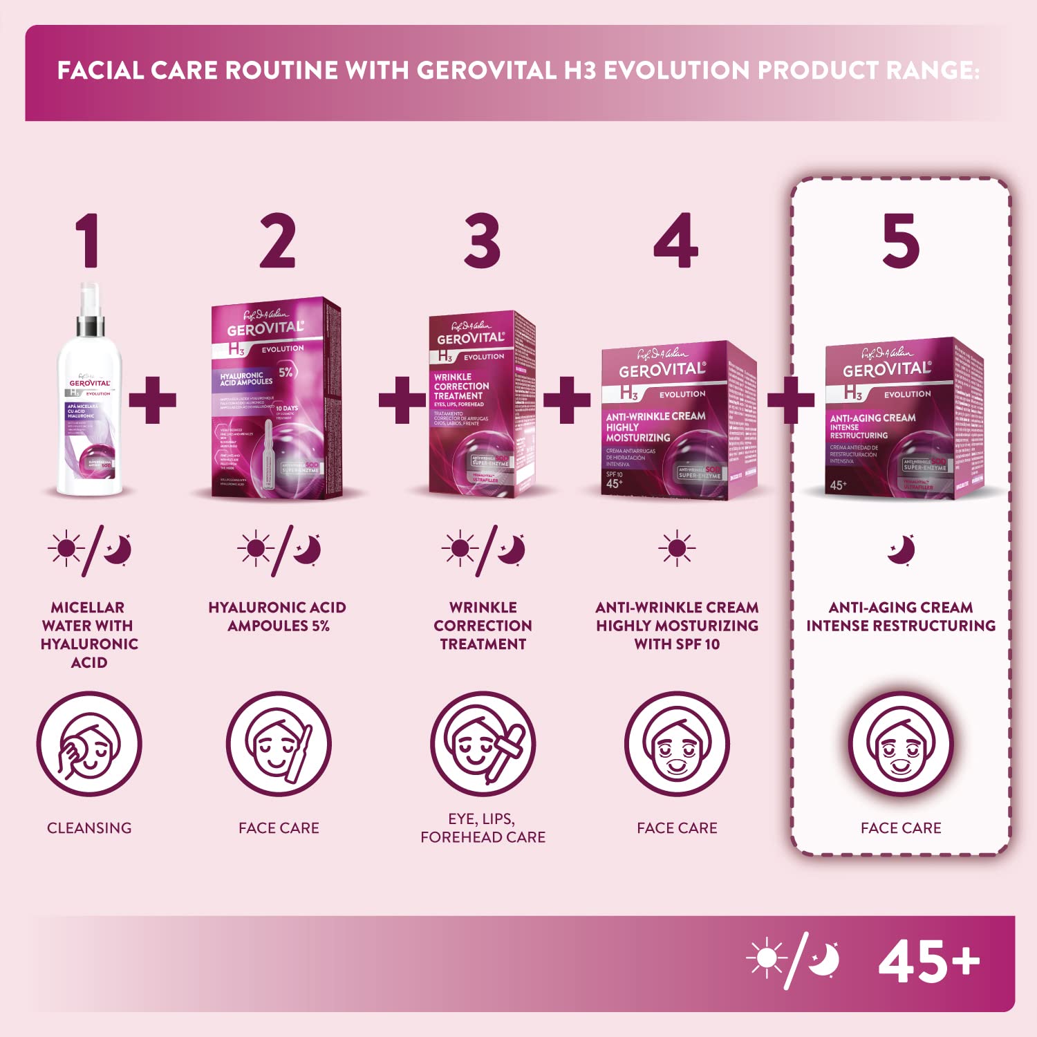 GEROVITAL H3 EVOLUTION, Anti-Aging Cream Intensive Restructuring With Superoxide Dismutase (The Anti-Aging Super Enzyme) 45+ (1.69 FL.OZ) by GEROVITAL H3 EVOLUTION