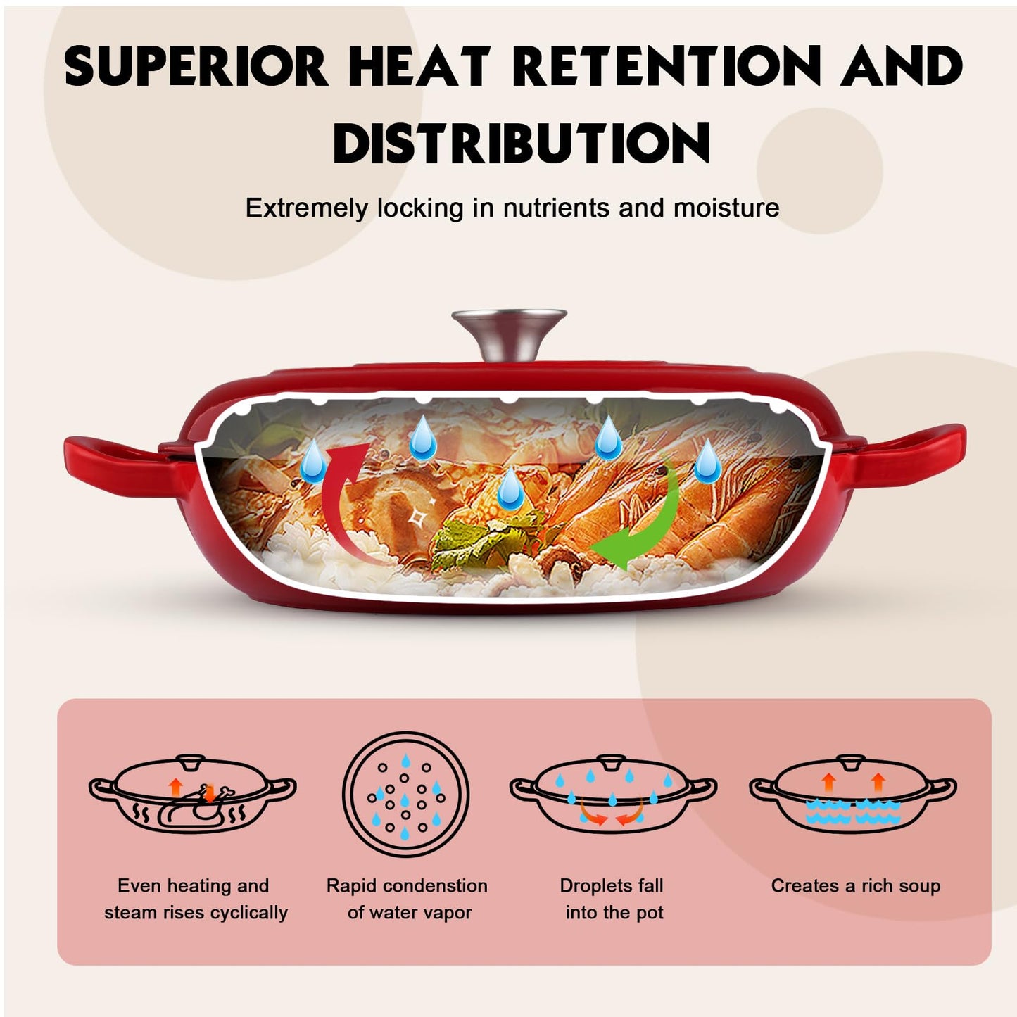 Overmont - Utensilios de cocina esmaltados de hierro fundido con libro de cocina y tapa, olla de horno holandés de 3.2 cuartos con revestimiento de esmalte para estofar, guisos, asar, hornear pan