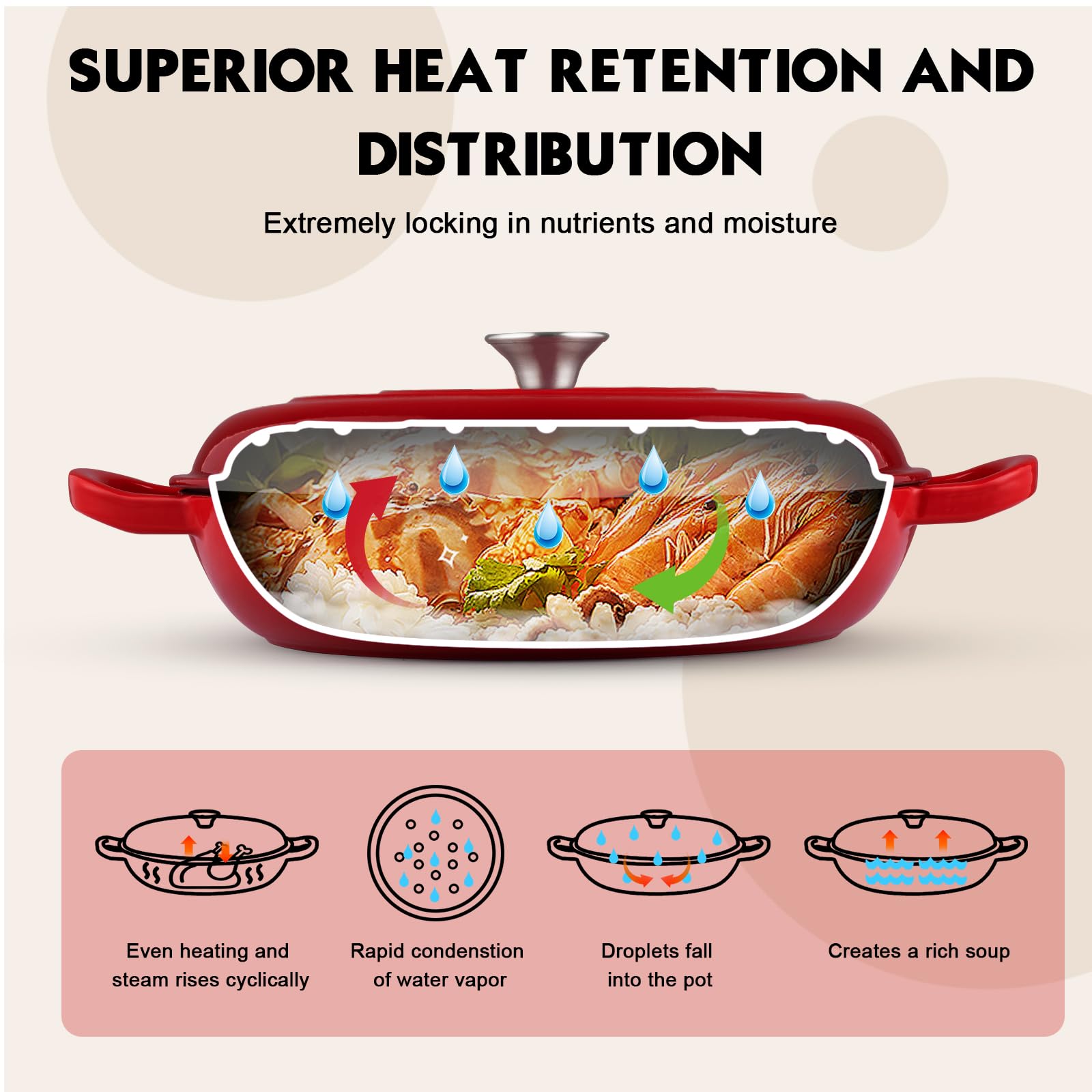 Overmont - Utensilios de cocina esmaltados de hierro fundido con libro de cocina y tapa, olla de horno holandés de 3.2 cuartos con revestimiento de esmalte para estofar, guisos, asar, hornear pan