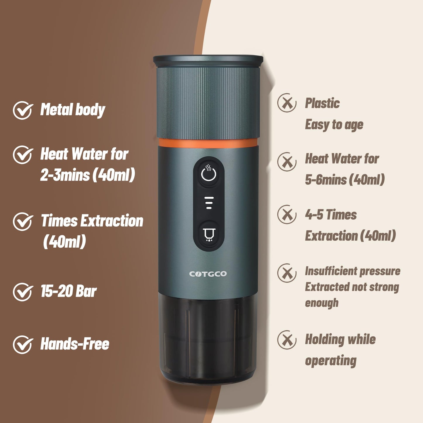 COTGCO - Cafetera portátil para viajes: cafetera portátil, autocalentamiento, haz 8 tazas de café de una sola carga, café en cualquier momento, compatible con cápsulas Nespresso, color azul