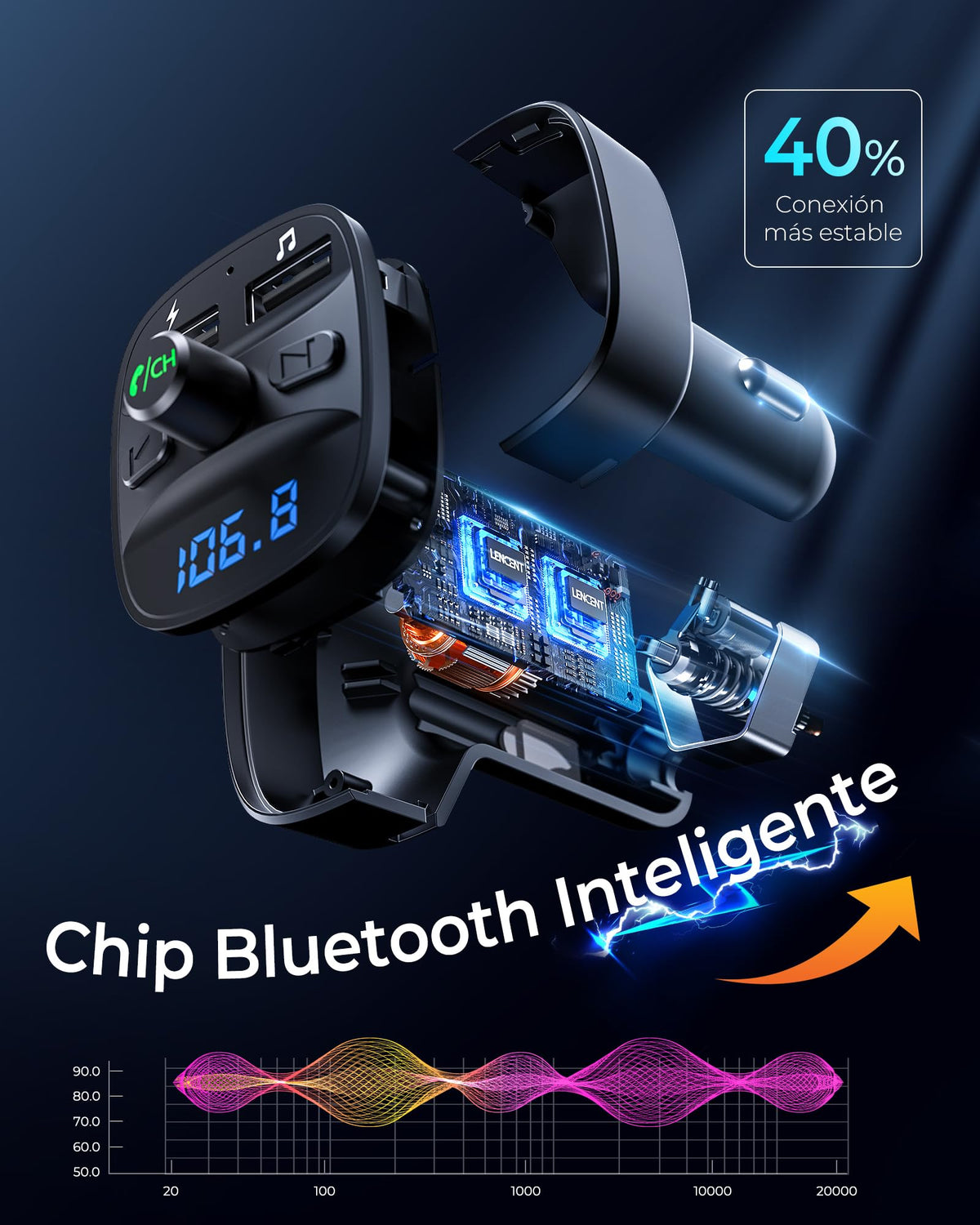 Transmisor FM Bluetooth LENCENT para Auto Reproductor Música