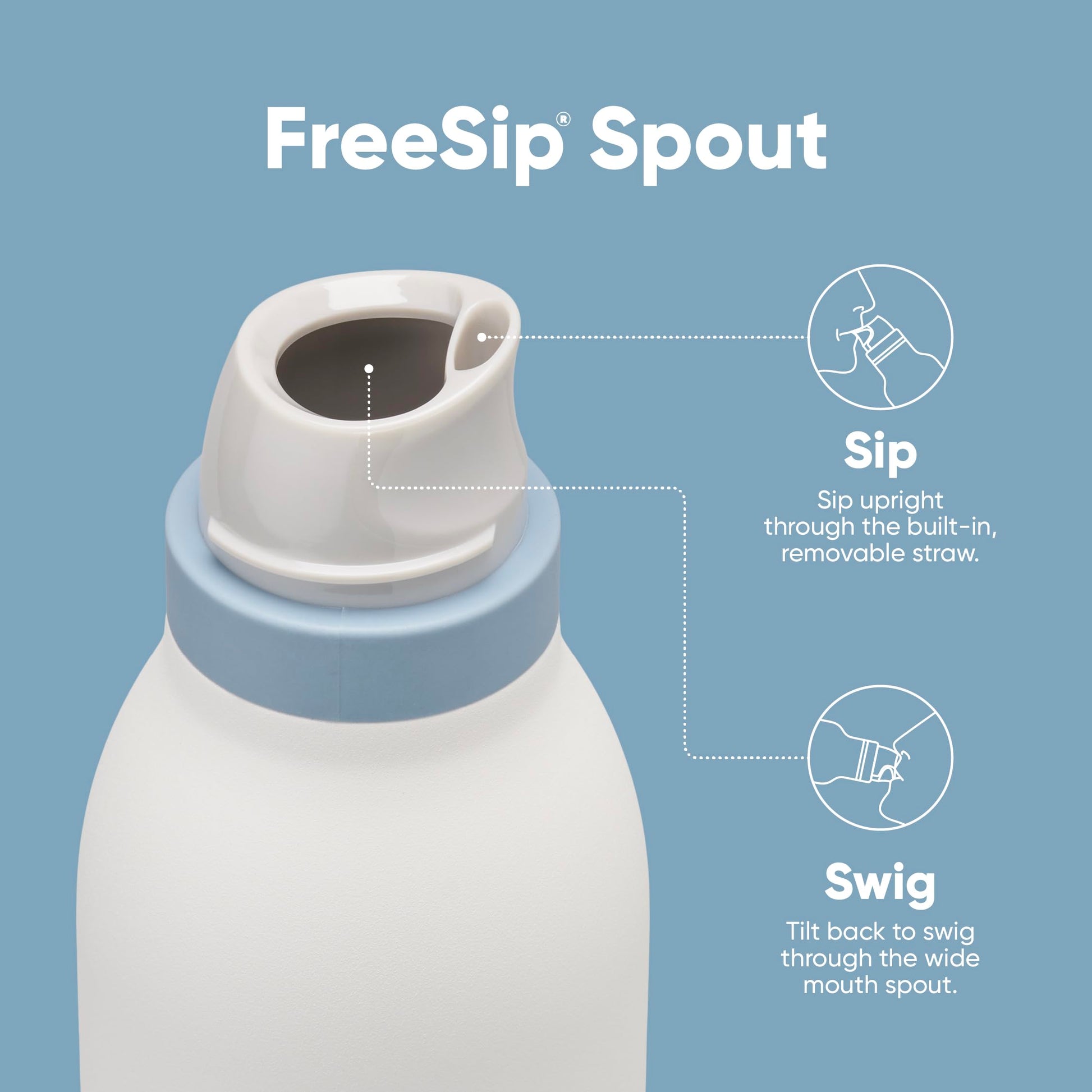 Botella de Agua de Acero Inoxidable Owala Menta Blanco con Popote para Deportes y Viajes