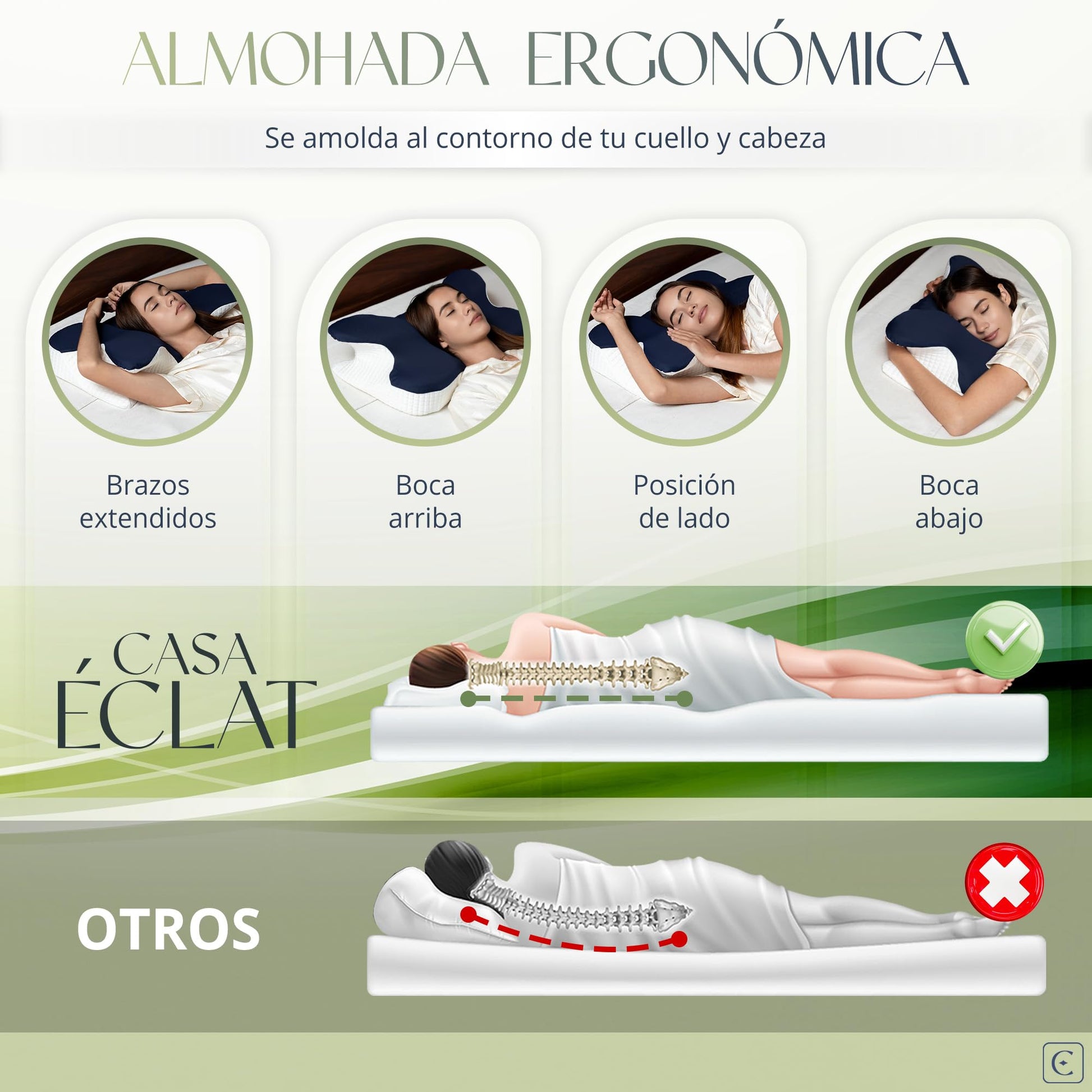 CASA ÉCLAT Almohada Cervical Ortopedica de Memory Foam Almohadas Cervicales Ortopédicas para Dormir Soporte Ergonómico Hipoalergenica
