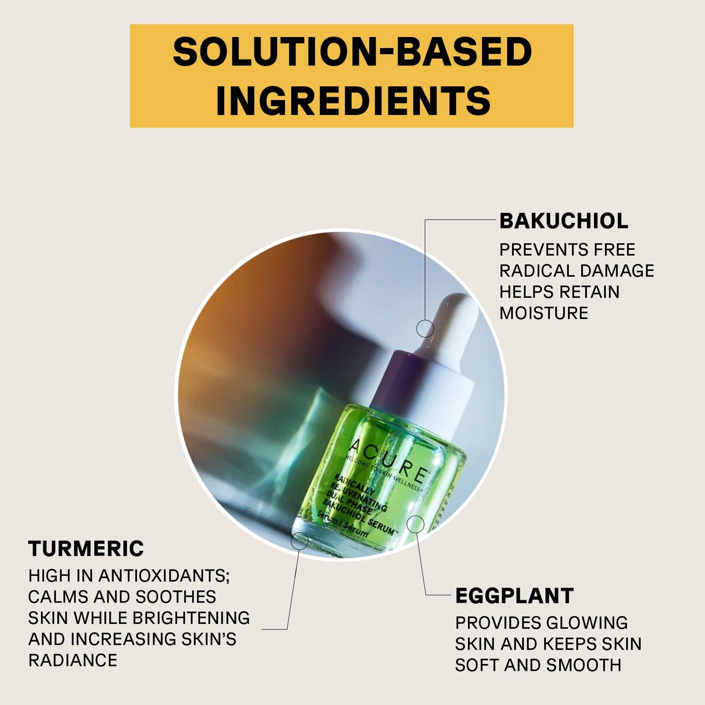 Serum Bakuchiol Dual Phase para Rejuvenecimiento Profundo de la Piel - 20 ml