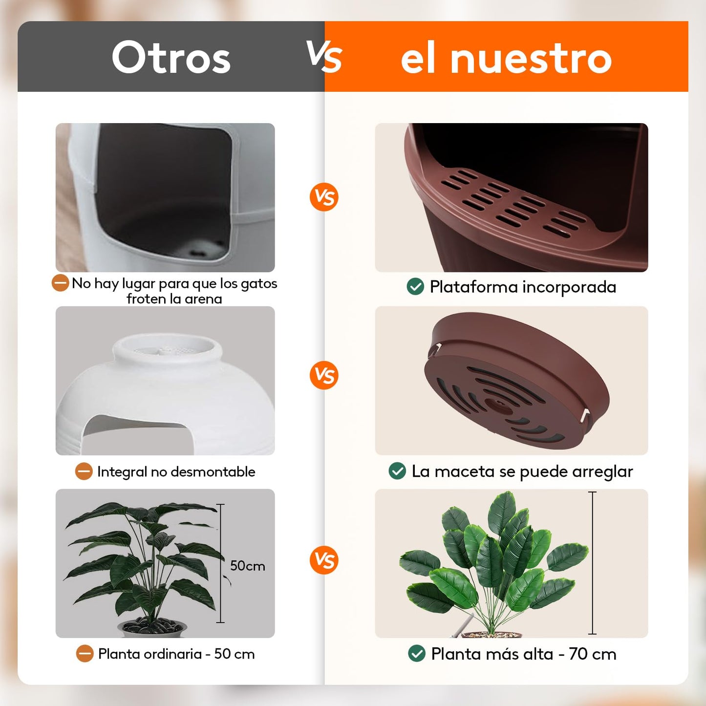Lifewit Caja de Arena con Planta sintética y Pala para Gatos Grandes, Bandeja de Arena Oculta en Esquina con Control de olores y Filtro de Carbono en salón/Dormitorio/baño, Marrón