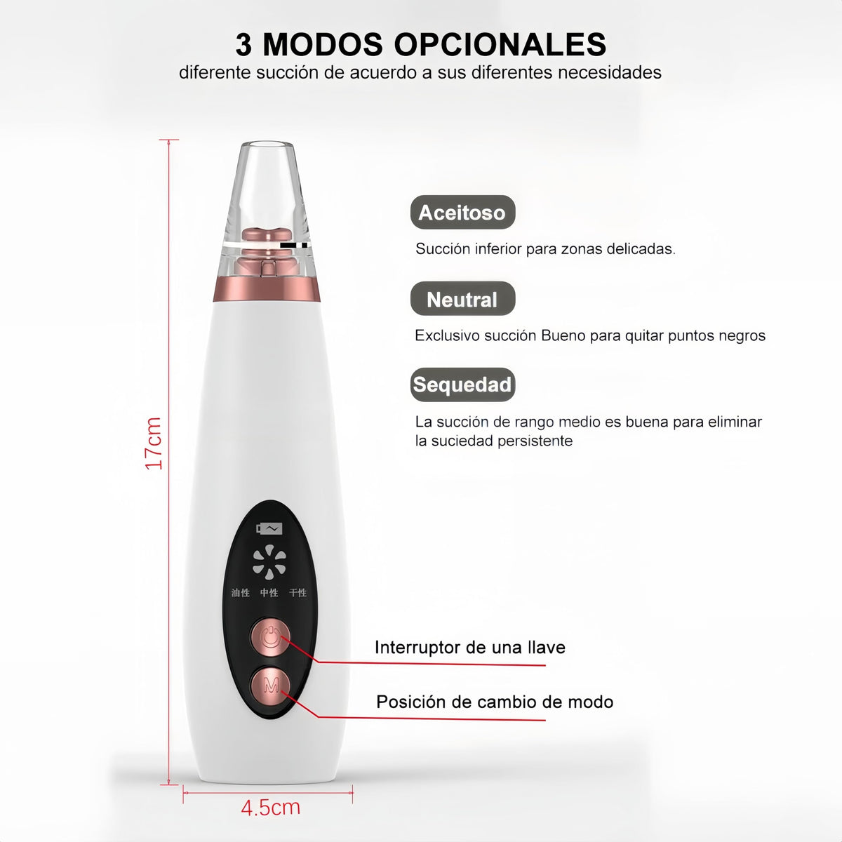 Removedor de Espinillas y Puntos Negros con 6 Sondas y Pantalla LED - Limpiador de Poros Recargable USB con 4 Accesorios para Acné, 3 Modos de Succión, Aspiradora Facial para Cuidado de la Piel