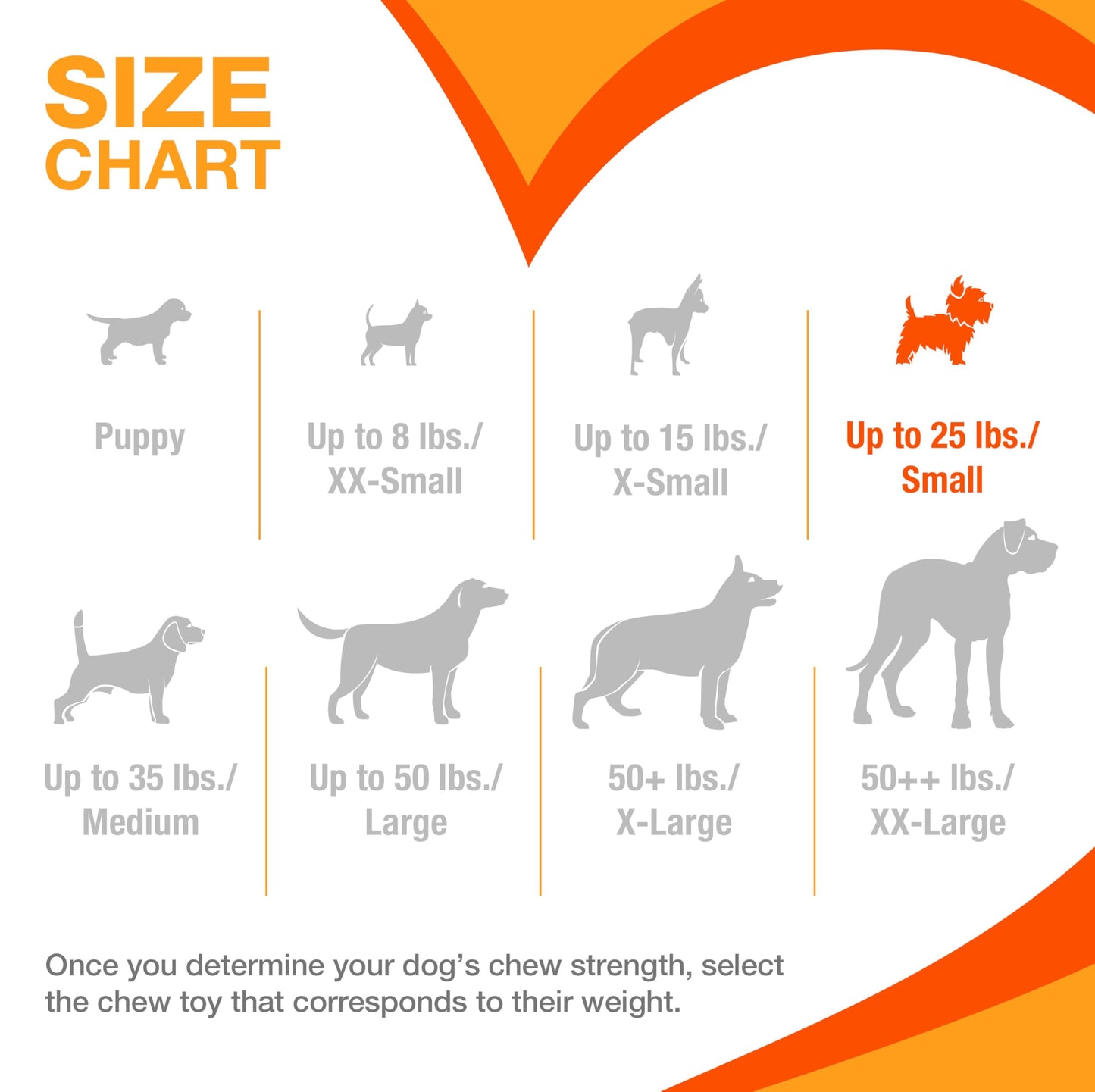 Juguete para Perros Nylabone Langosta Sabor Filet Mignon para Masticadores Agresivos
