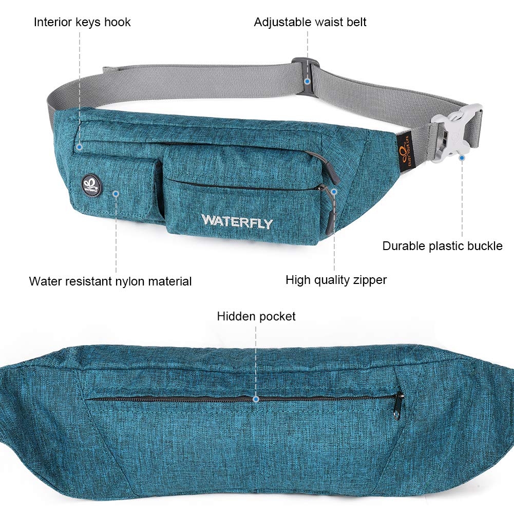 Riñonera WATERFLY Peacock Blue Elegante para Deportes y Viajes para Mujer y Hombre