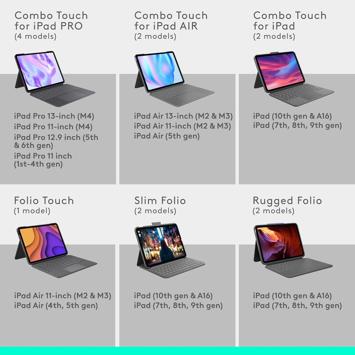 Funda para Teclado Logitech Combo Touch Gris Oxford Desmontable Retroiluminada para iPad 10ª Generación Reacondicionada