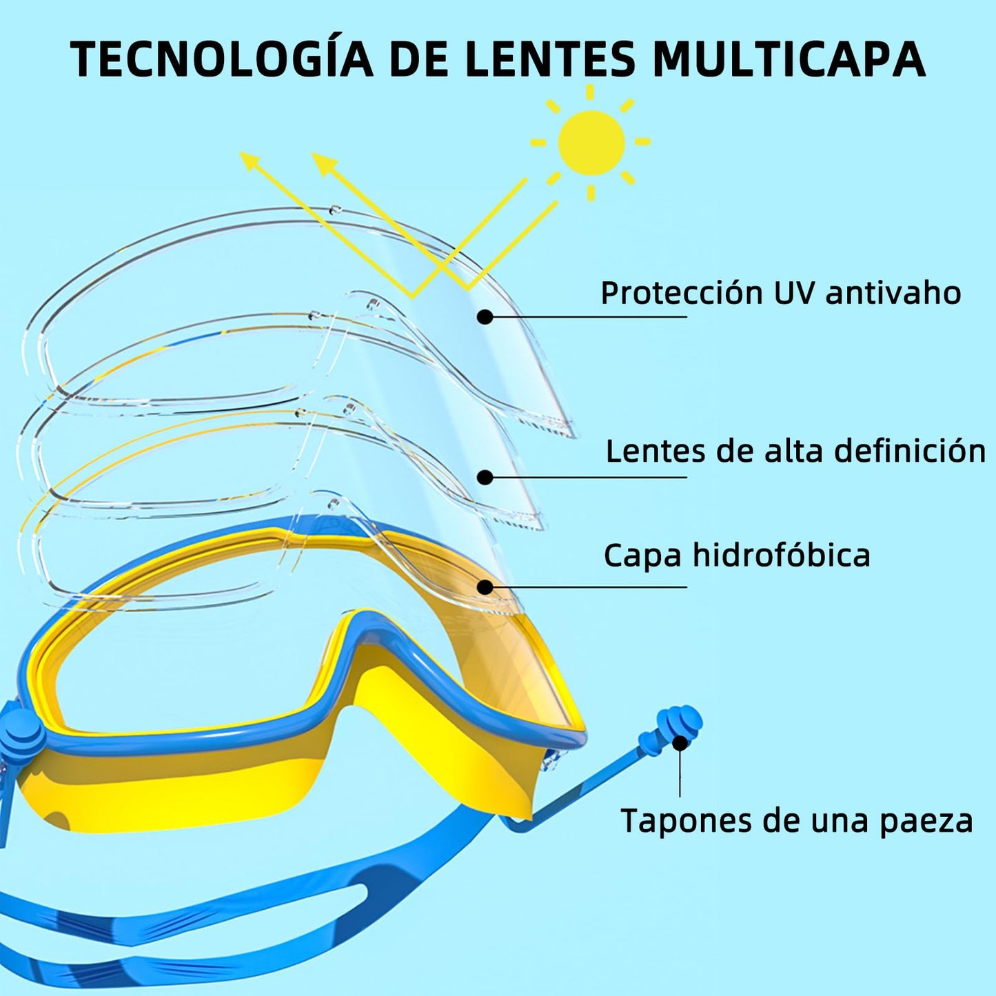 Anteojos de Natación Gafas de Montura Grande Antivaho y Protección UV para Niños