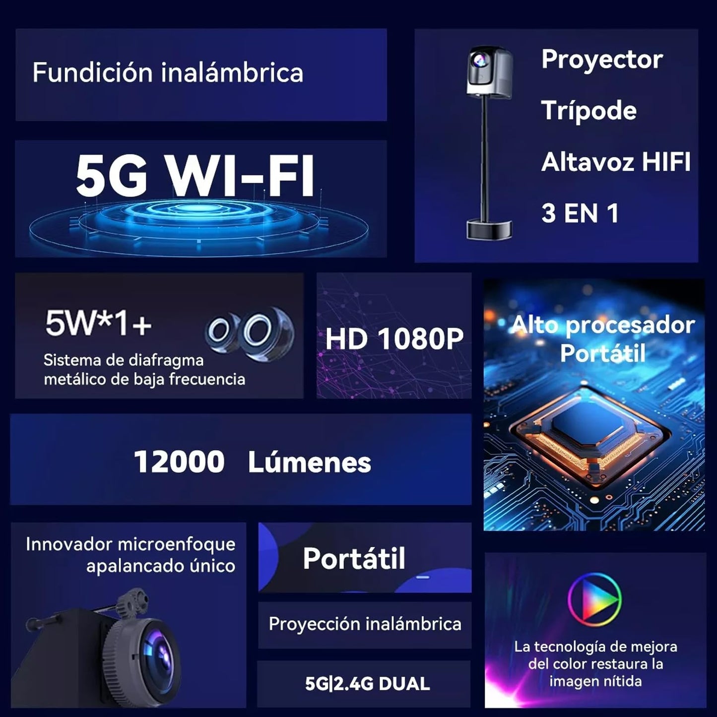 Proyector OCCULO 4K Blanco con WiFi 6 Incorporado y Tripie Retráctil