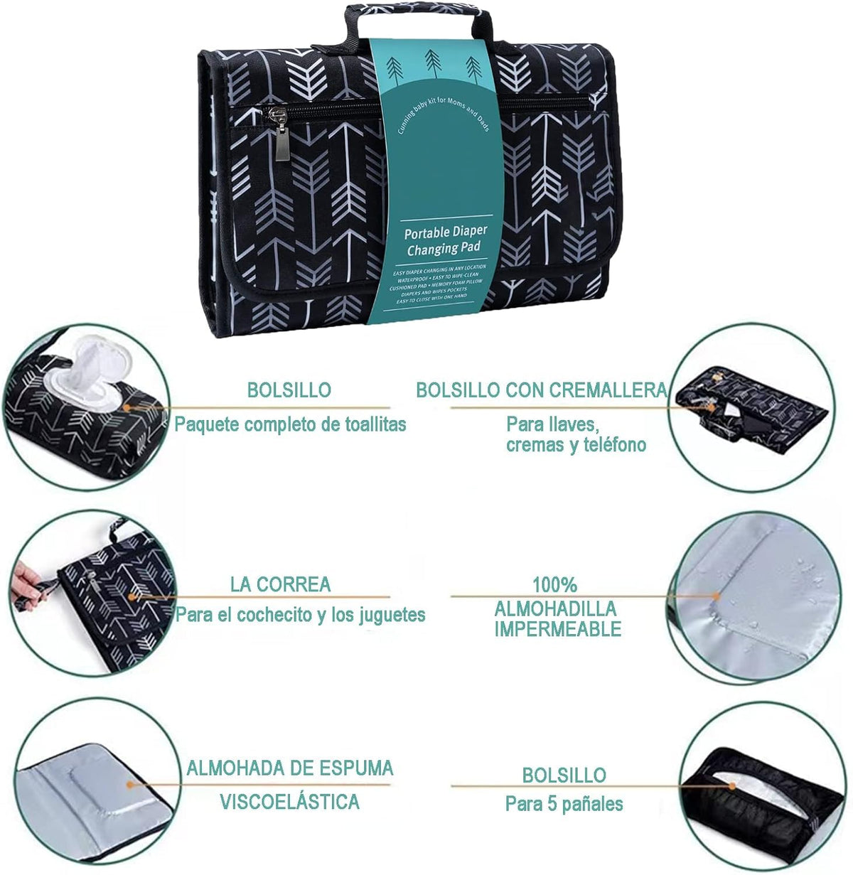 Cambiador portátil para bebé Almohadilla para Cambiar bebés, Bolsa de pañales o Cambiador de Mesa, Regalos para Baby Shower, Almohadilla para Cambiar pañales con una Mano