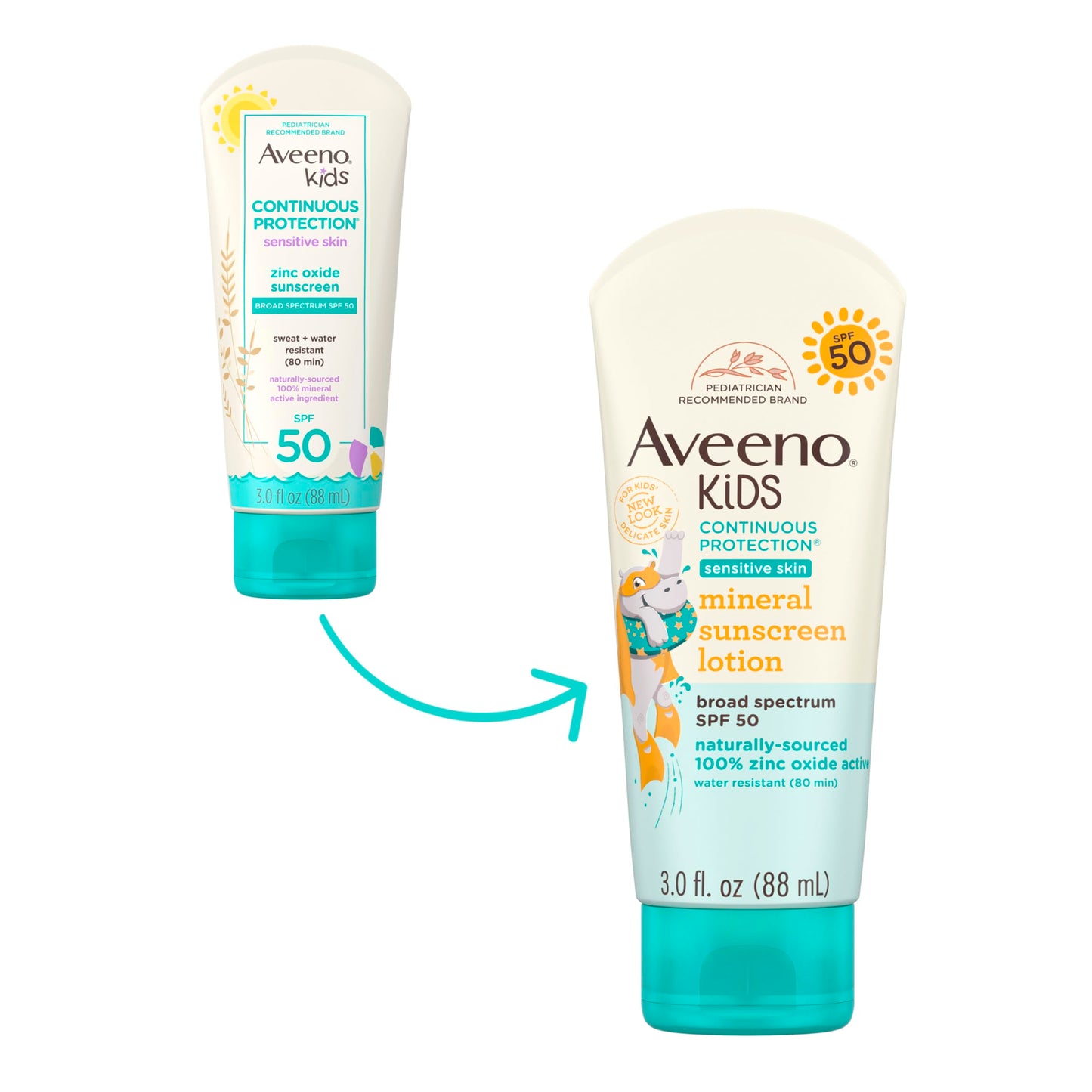 Aveeno Kids Continuous Protection Zinc Oxide Mineral Sunscreen Lotion for Children's Sensitive Skin with Broad Spectrum SPF 50, Tear-Free, Sweat- & Water-Resistant, 3 fl. oz