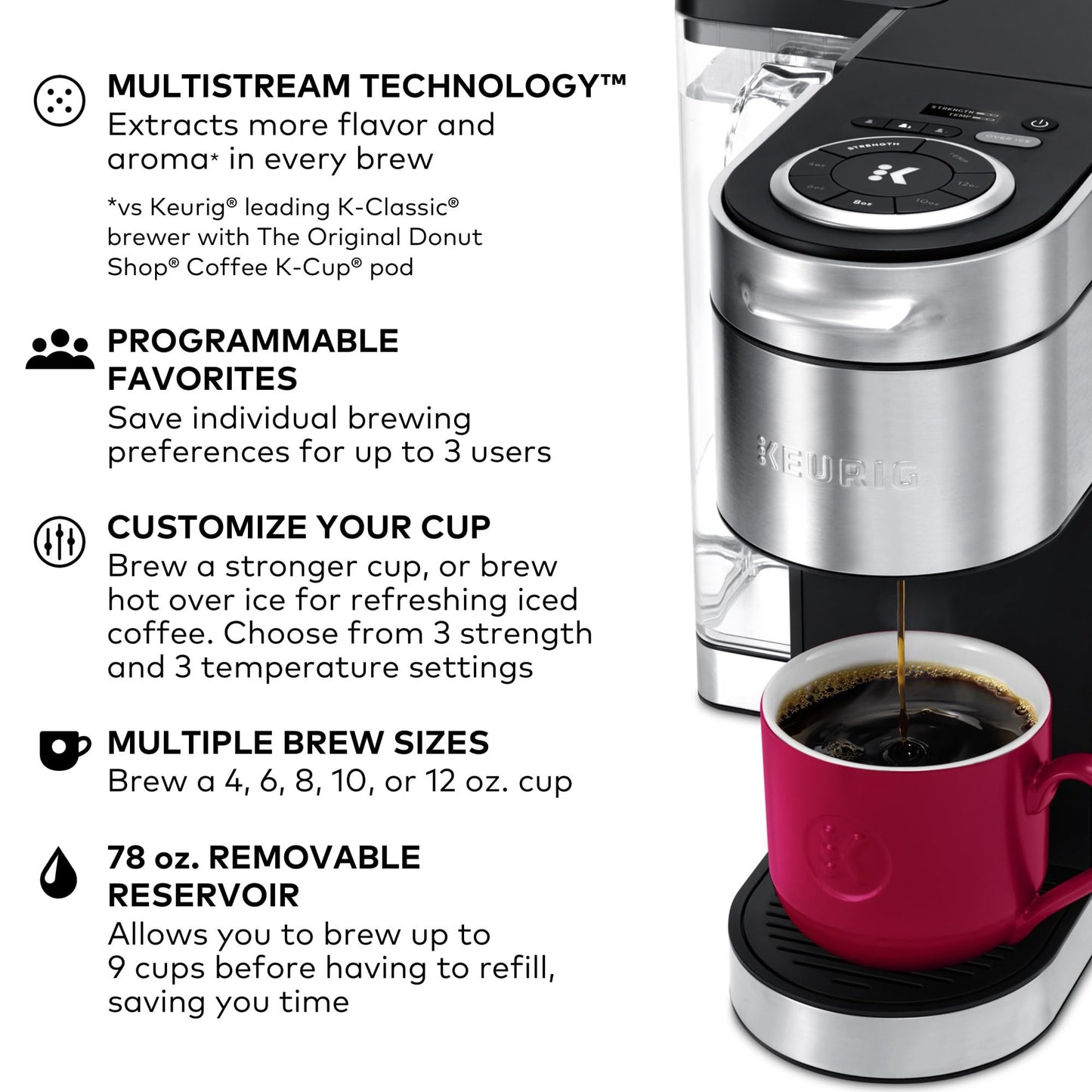 Keurig K-Supreme Plus Cafetera, cafetera K-Cup de una sola porción, con tecnología MultiStream, depósito extraíble de 76 onzas y ajustes programables, acero inoxidable