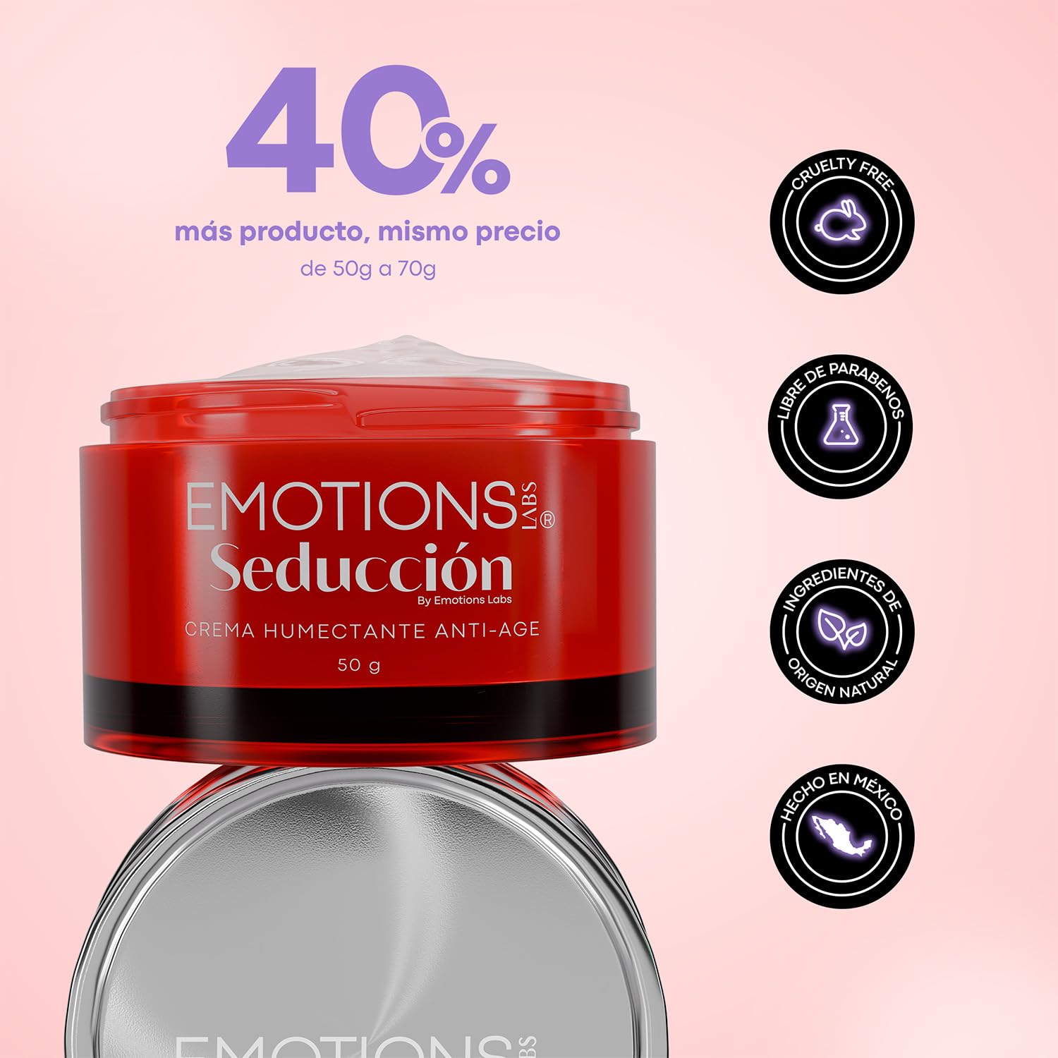 Emotions Labs | Crema Facial en Gel Antiarrugas | Hidratante con Ácido Hialurónico, Niacinamida, Escualeno y Extracto de Sauce Gatillo | Para Piel con Líneas de Expresión | Uso Día y Noche | Contenido 70g