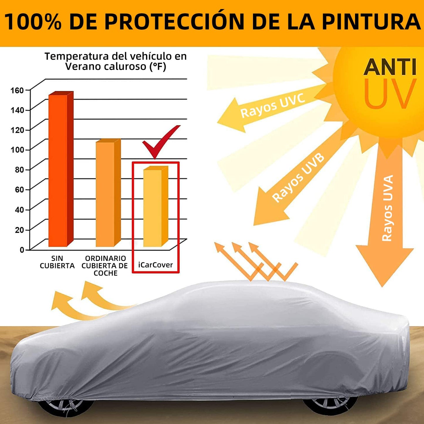 Funda de coche de 185 x 71 x 48 pulgadas resistente al sol y a la lluvia cuatro estaciones funda de coche universal reflectante del calor y del polvo para la mayoría de los coches de tamaño medio 4,7m