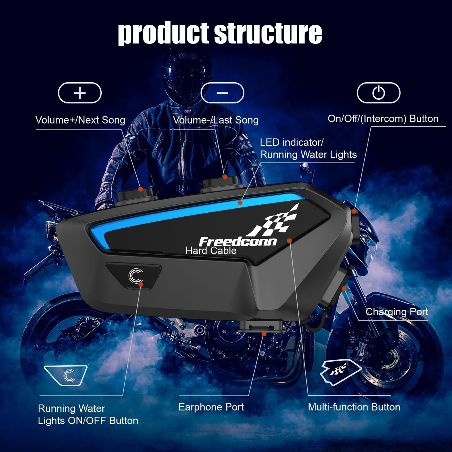 FreedConn - Juego de 2 auriculares Bluetooth para motocicleta con intercomunicador, IP67, impermeable, 1100 mAh (negro)