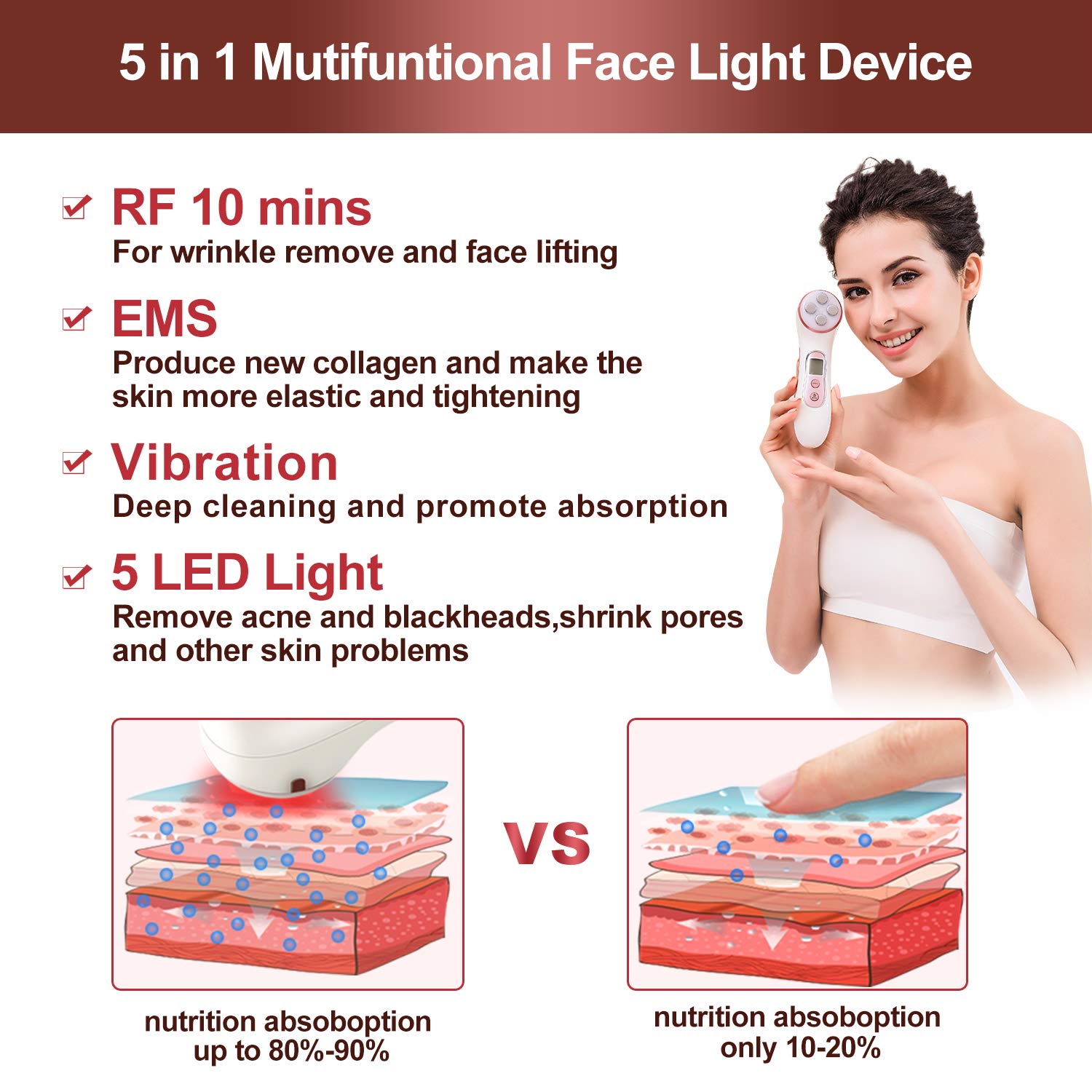 Máquina Facial MiSMON Alta Frecuencia 5 en 1 Microcorriente Repetible