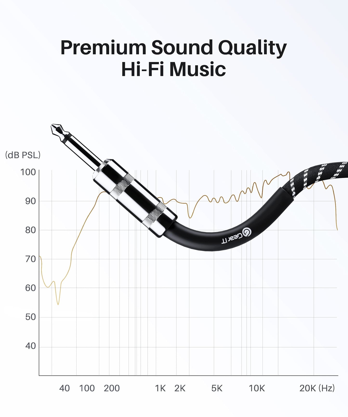 GEARit - Cable de audio para instrumentos (6 pies) de 1/4 pulgadas a 1/4 pulgadas recto macho a macho para cable AMP, bajo y guitarra eléctrica, color negro y blanco
