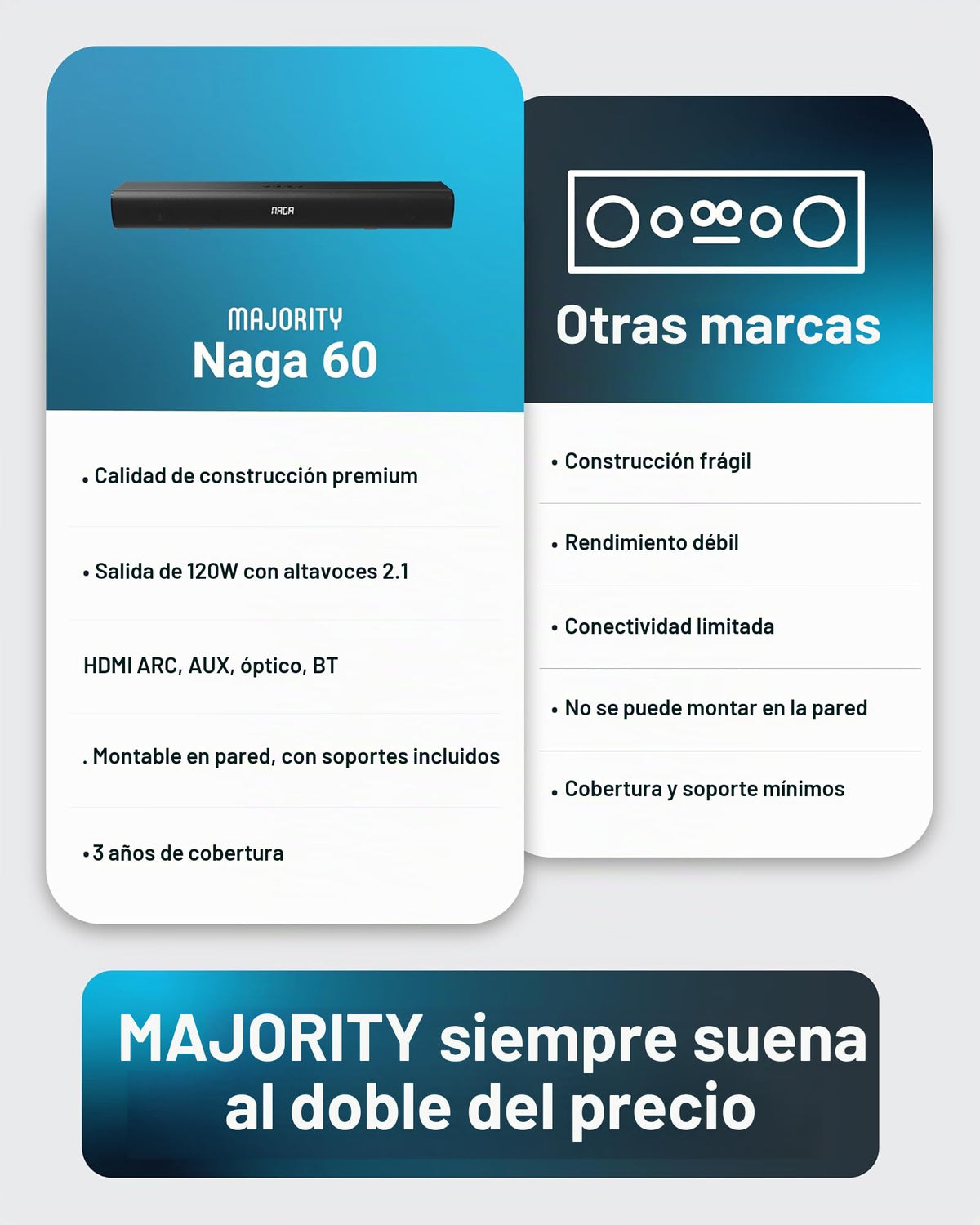 Barra de Sonido Bluetooth Majority Naga Negra 120W Sonido 3D con Subwoofer Integrado para Smart TV