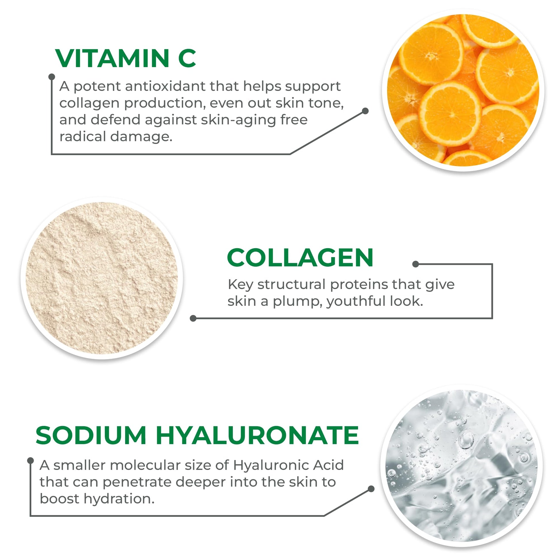 Mario Badescu Suero de vitamina C para todo tipo de piel | Suero ligero con vitamina C e hialuronato de sodio | Reduce visiblemente los signos del envejecimiento | 1 onza líquida (paquete de 1)