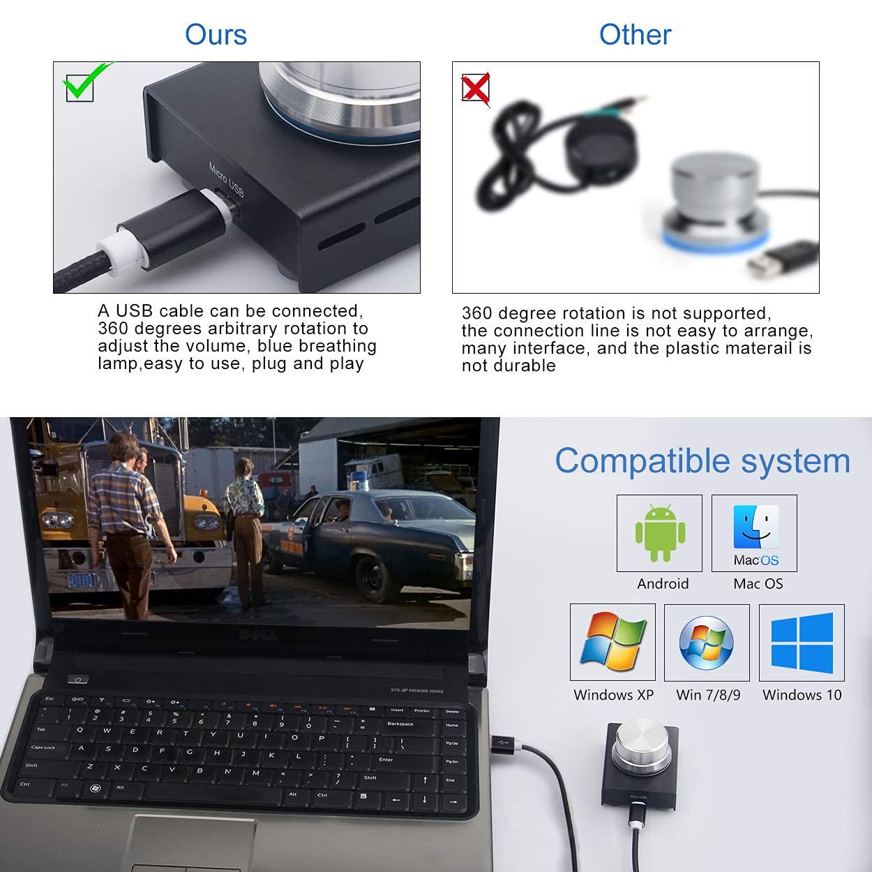 AIMOS Lnline - Control de volumen USB para mando de volumen sin pérdidas con cable USB de 6.5 pies, control de volumen y altavoces de PC, módulo de control de interruptor para XP, MAC, Vista, Win 7,