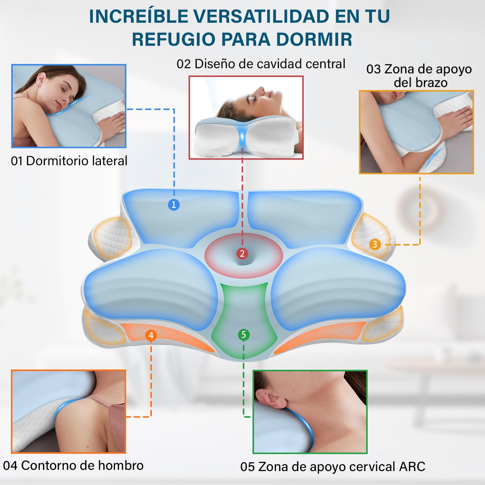 KIROGILY Almohada Memory Foam, Almohada Cervical para Aliviar el Dolor de Cuello, Almohada Ortopédica para Quienes Duermen de Lado, Boca Arriba y Boca Abajo, con Funda de Almohada (Azul)
