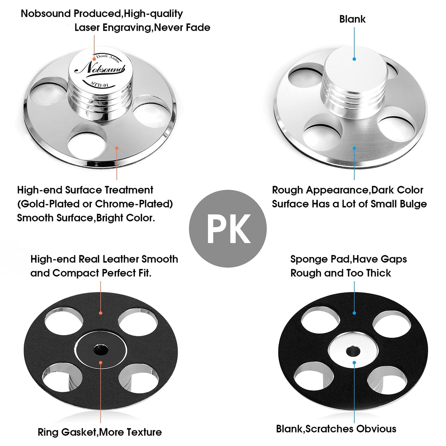 Estabilizador de Discos de Vinilo Nobsound LP Plata HiFi