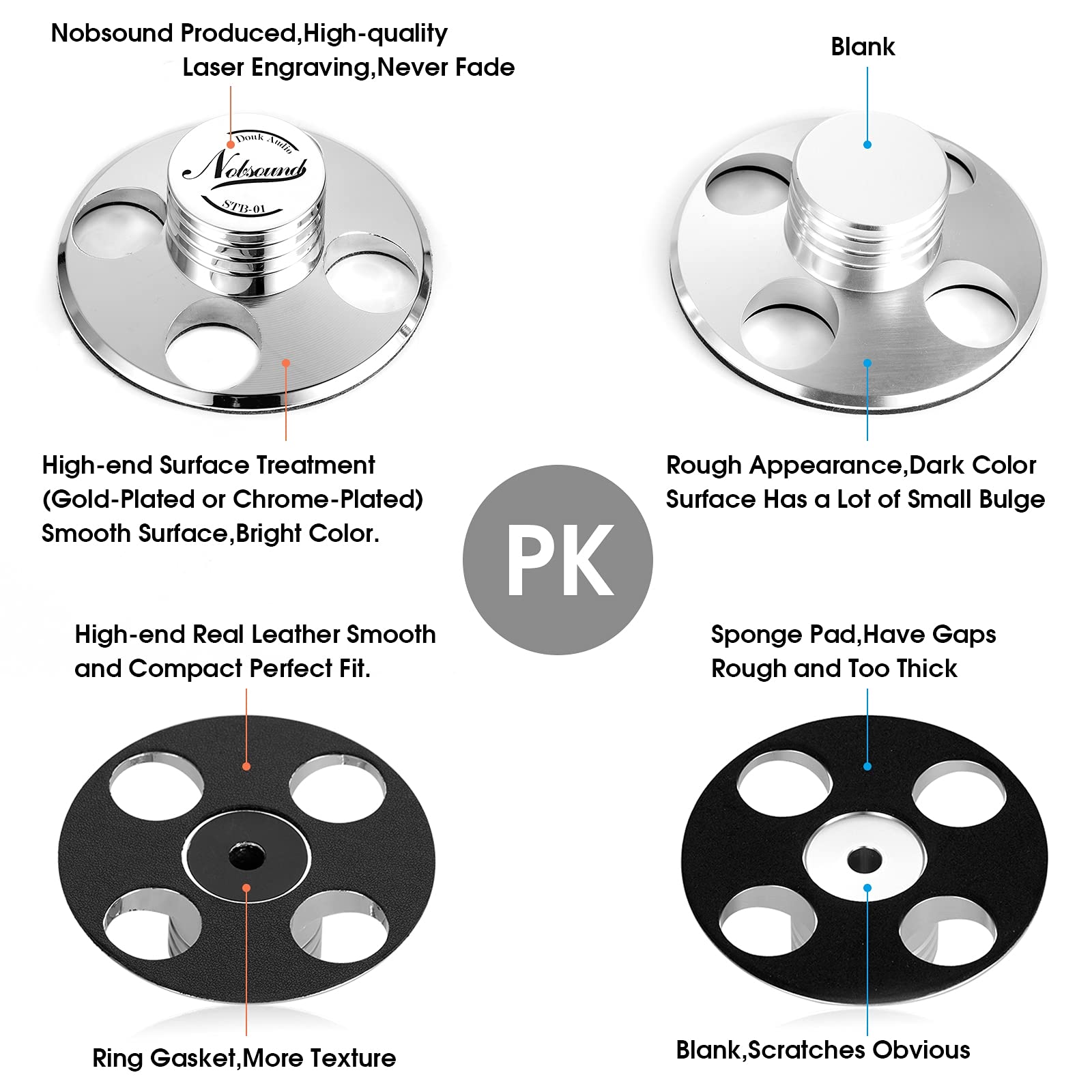 Estabilizador de Discos de Vinilo Nobsound LP Plata HiFi