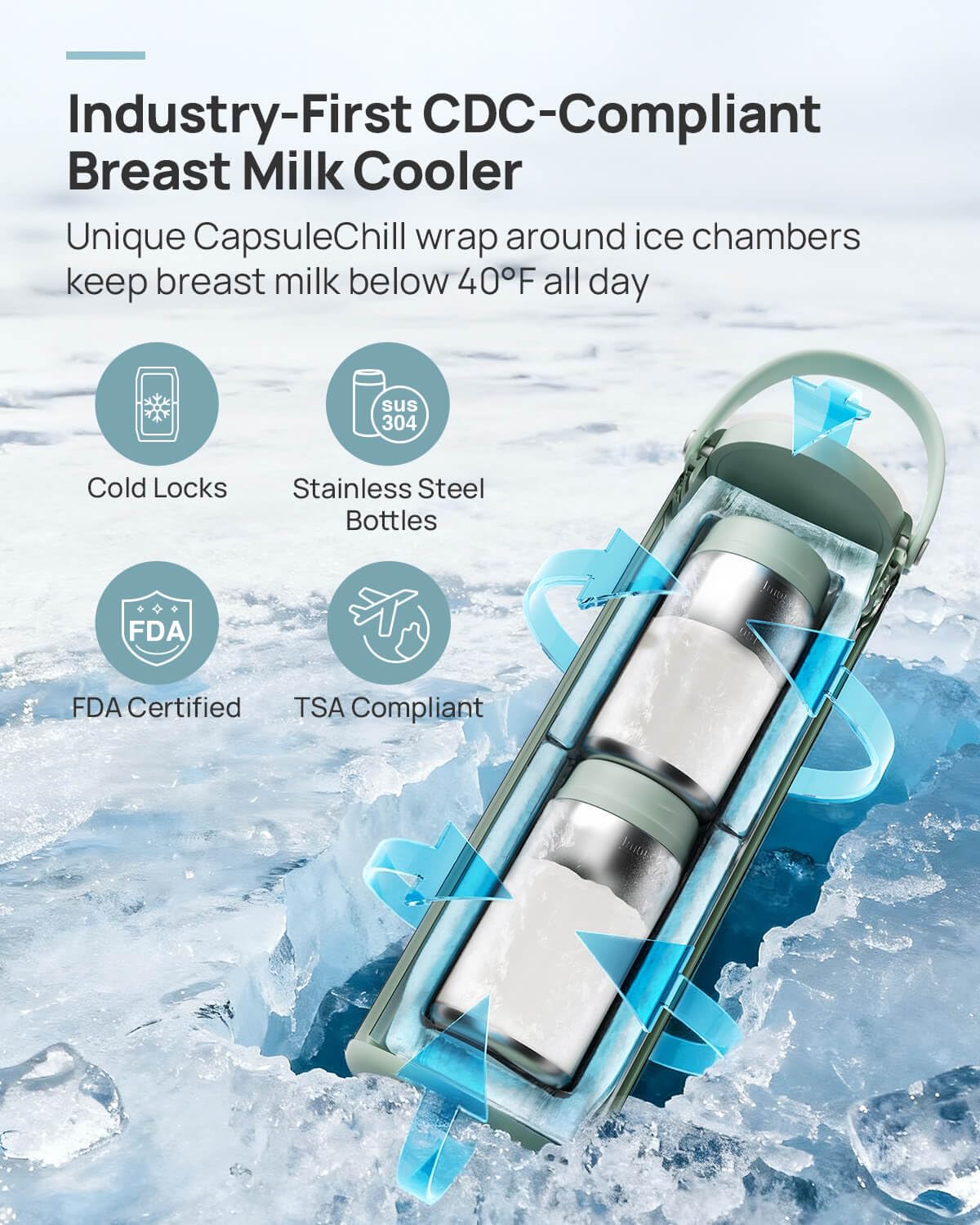 Papablic Innovador enfriador de leche materna de 360° CapsuleChill para almacenamiento seguro de 24 horas, enfriador portátil de leche materna sin estrés de 20 onzas con 2 biberones de acero