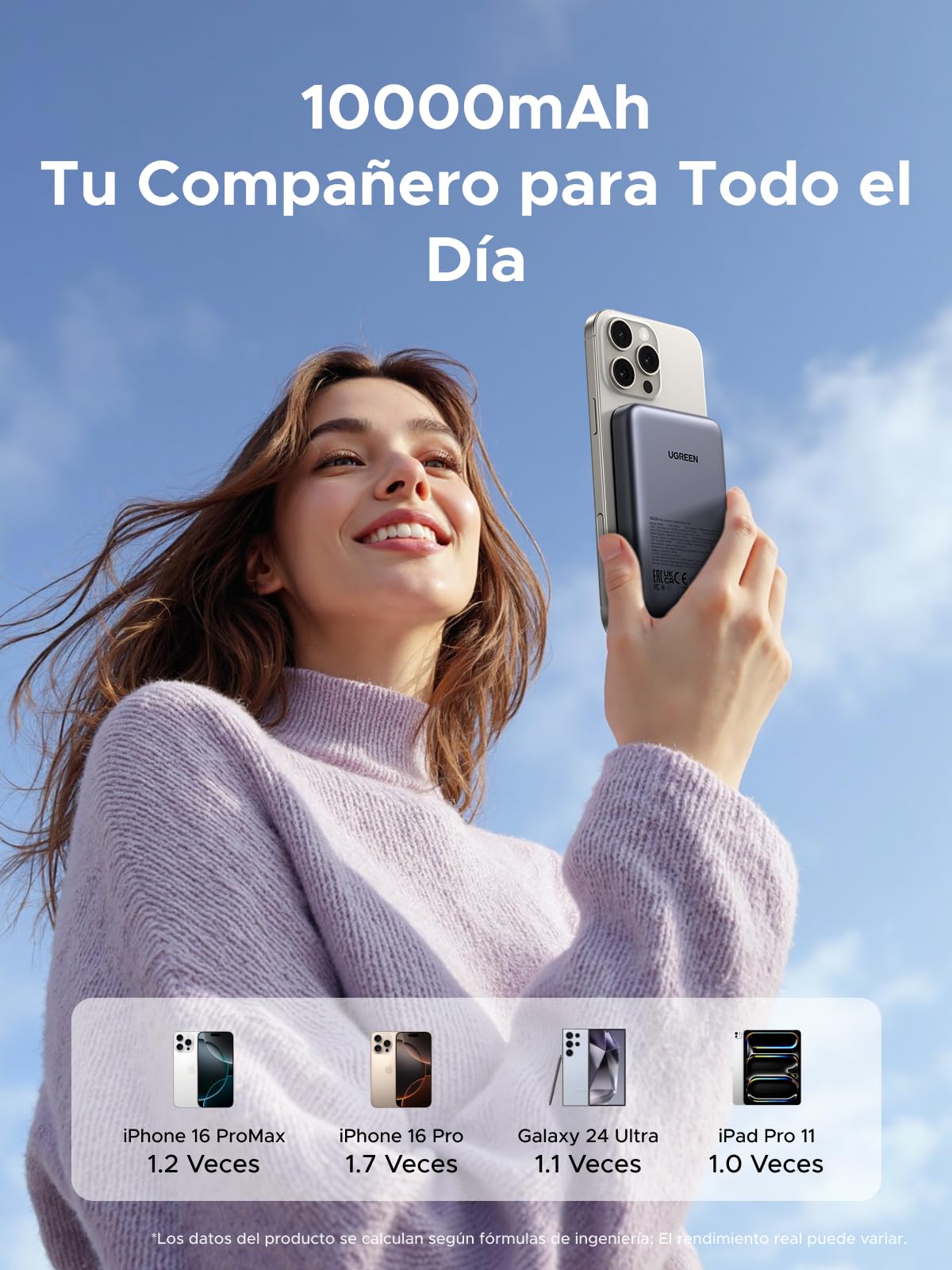 Batería Externa UGREEN Negro 10000mAh con Carga Rápida Inalámbrica PD 20W Magnética USB C Compatible para iPhone, Galaxy, Xiaomi, iPad, LG