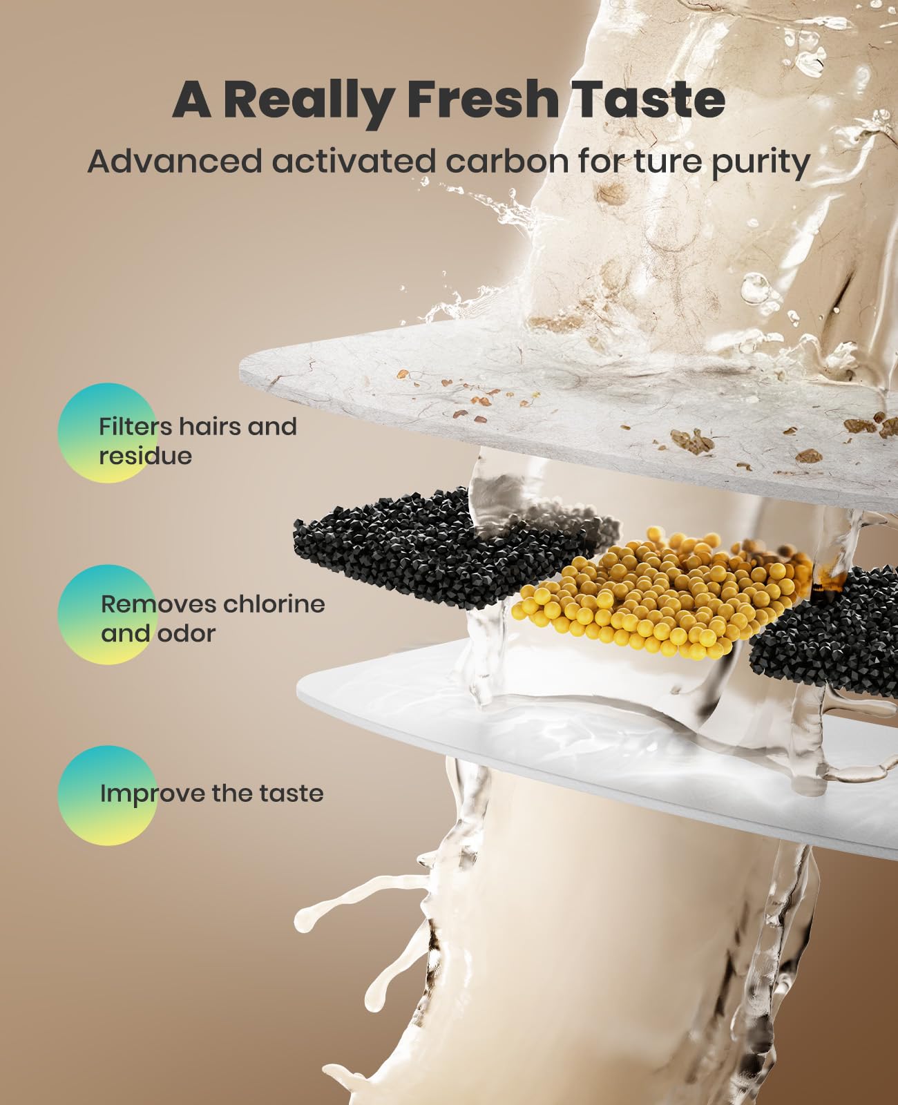 Fuente de Agua Inalámbrica oneisall Acero Inoxidable con Filtros de Repuesto para Gatos en Interiores