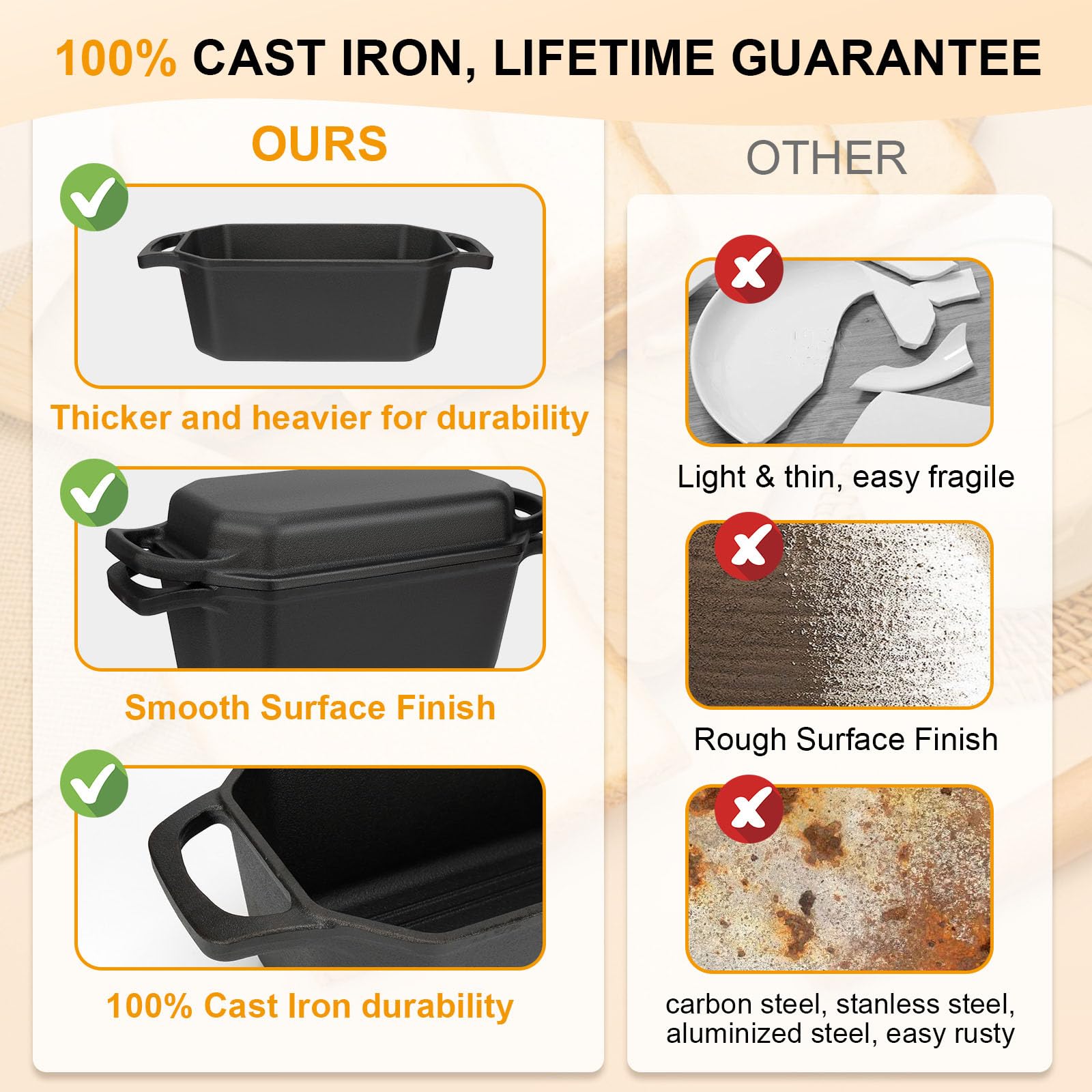 Horno holandés de hierro fundido presazonado para hornear pan con tapa de sartén, horno holandés ovalado de 3,6 cuartos de galón, sartén para horno de pan | Suministros para hornear pan de masa