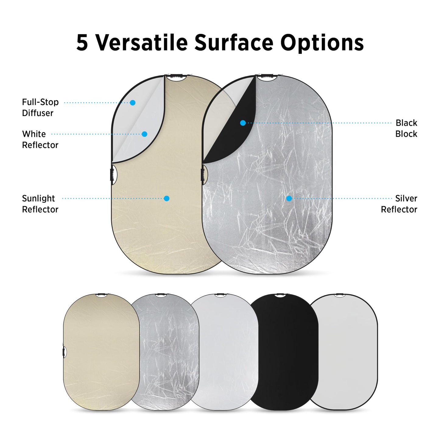 Westcott Reflectores Illumintor Quickgrip 5 en 1 (121,9 X 182,9 Cm)