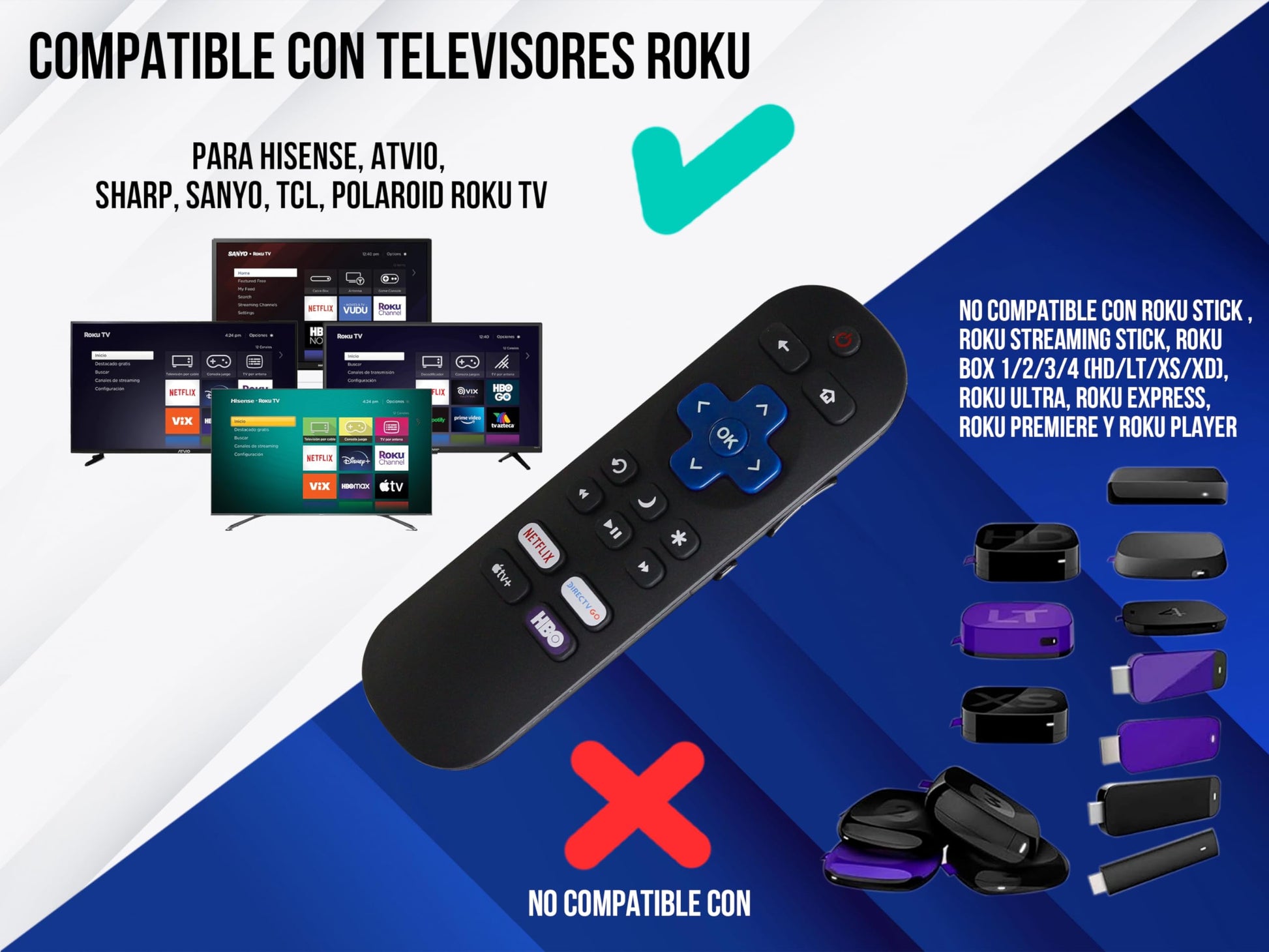 Control Remoto Compatible con Roku TV Hisense Atvio Sharp Sanyo TCL Polaroid Smart TV Netflix HBO Apple TV Directv Go, JVC, Philips