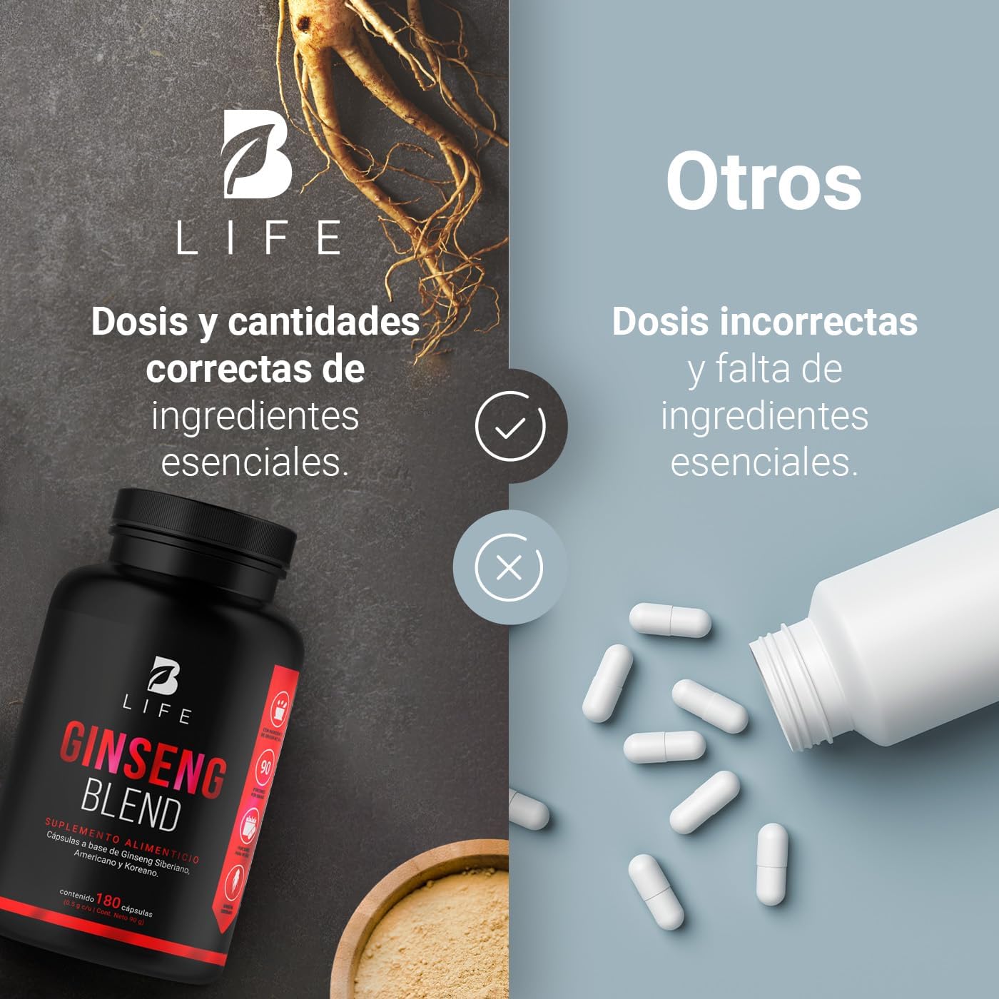 Ginseng: Siberiano, Americano y Koreano de 180 Cápsulas de 1000 mg por porción. Ingredientes naturales. Ginseng Blend B Life.