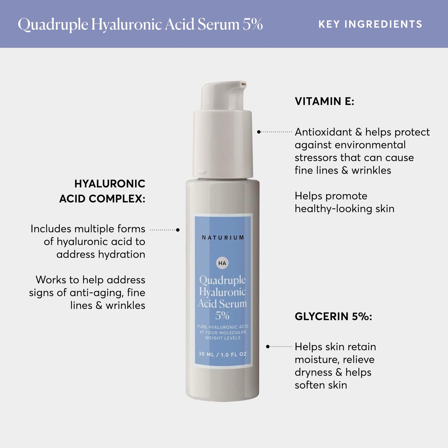 Quadruple Hyaluronic Acid Serum 5% with Pure Hyaluronic Acid At Four Molecular Weight Levels