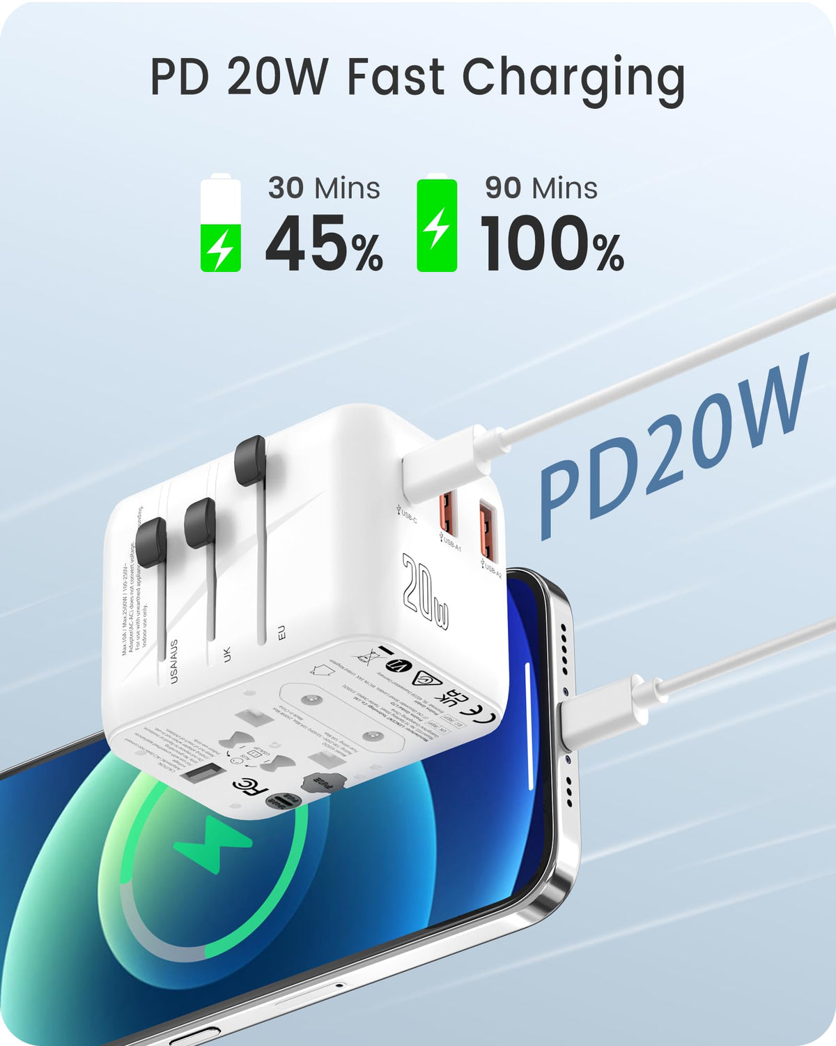 Adaptador de Viaje Universal LENCENT PD20W