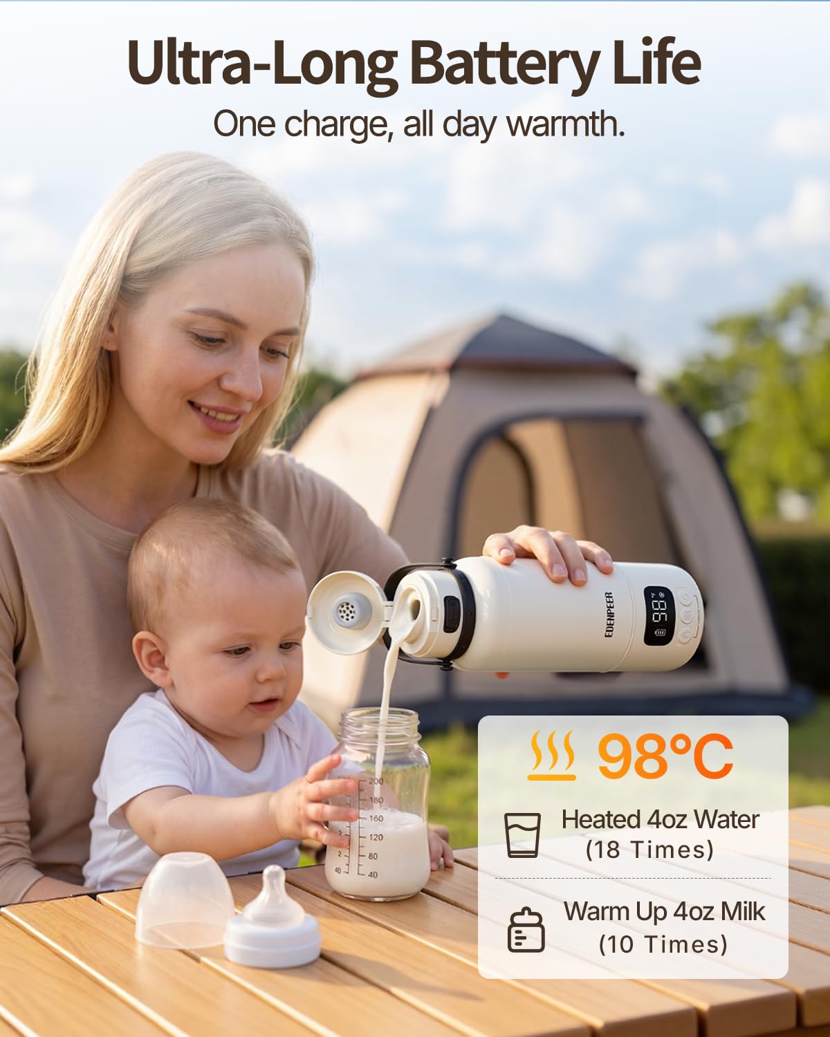EDENPEER Calentador de botellas portátil, doble modo AC/DC Calentador de botellas de viaje para leche materna, fórmula y agua, calentamiento rápido de 120 W, calentador de leche portátil de 17 onzas