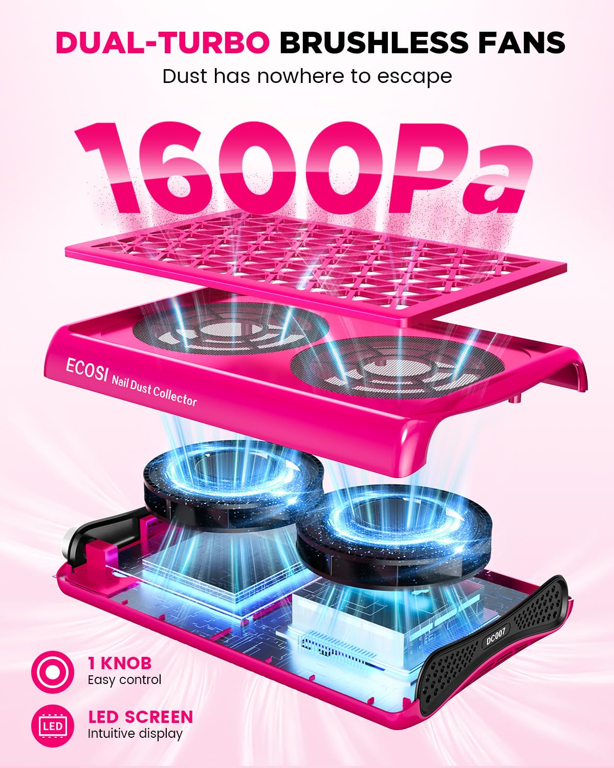 Colector de Polvo Profesional ECOSI Blanco con Ventilador Turbo Doble y Succión Ajustable para Uso Doméstico