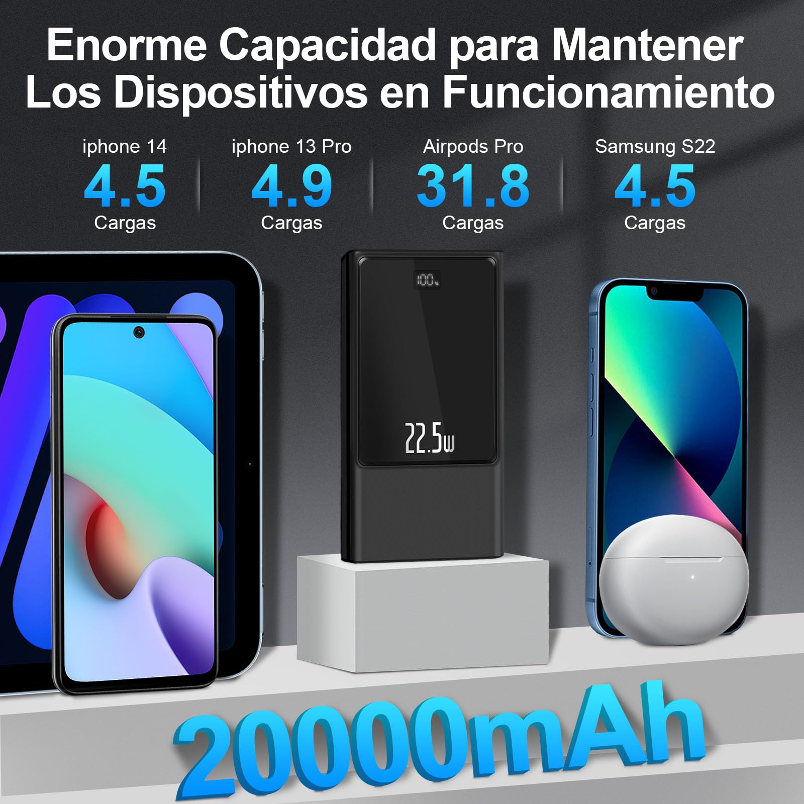 INTELIFE Power Bank 22.5W 20000 mAh Pila Portátil de Carga Rápida,USB-C 20W y Salida de USB-A 22.5w Banco de Batería Delgada Pantalla LED Compatible con iPhone 16/15/14 Serie, Android, Samsung,etc.