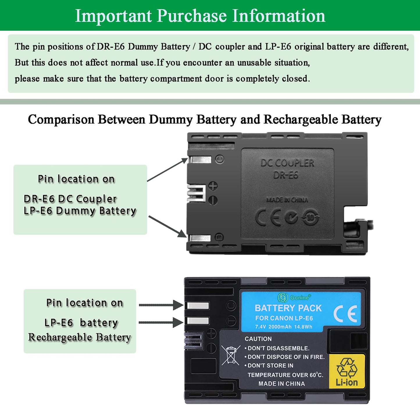 Gonine Decode AC Power Adapter Kit ACK-E6 for Canon EOS 70D/7D EOS 60D/6D EOS 5D Mark II III EOS 5DS EOS 5DS-R EOS 5D Cameras