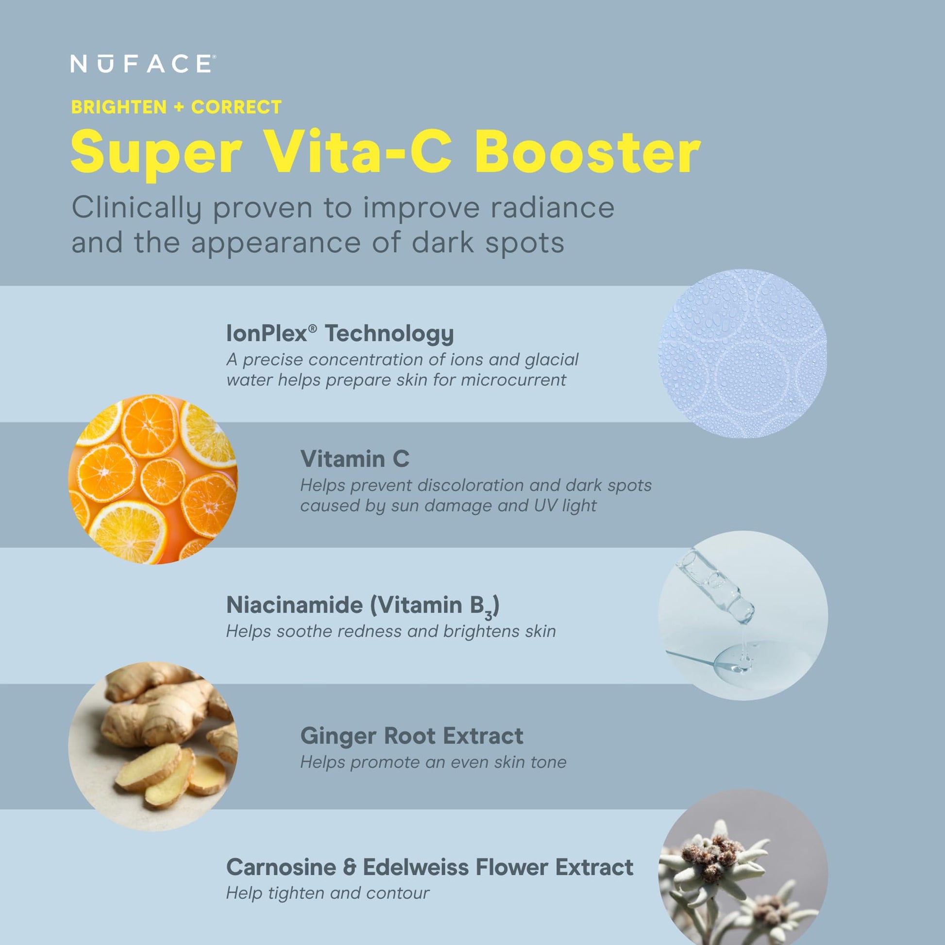 NUFACE | Super Super Vitamina C Booster Serum - Activador de Microcorriente Facial 30 ml | Gel Conductor Facial con Niacinamida | Gel Hidratante Facial - Completa tu Rutina de Skin Care Mujer