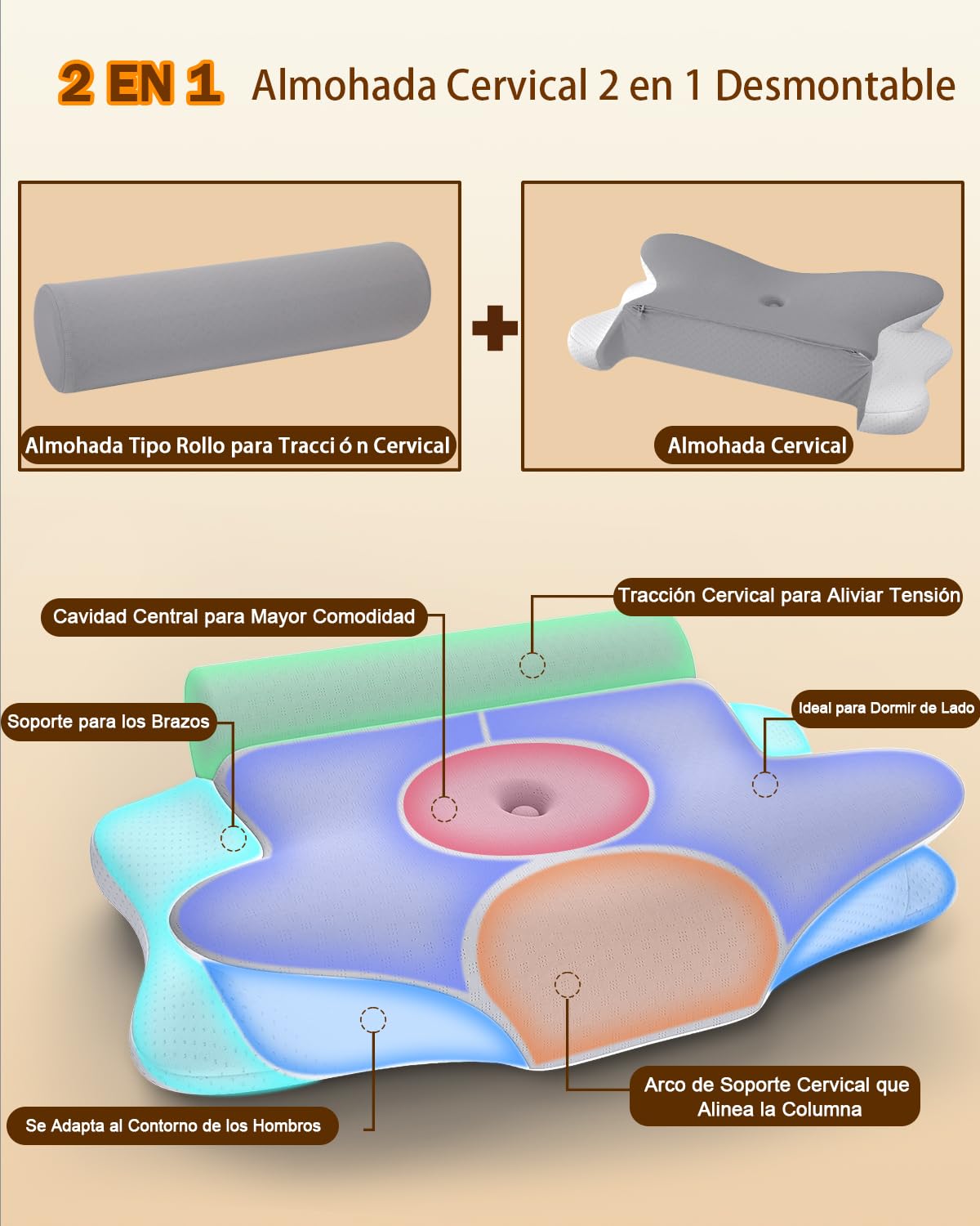 Almohada Cervical y Almohadas Cilíndrica - 2 en 1, Almohada Ortopédica Desmontable para Aliviar el Dolor de Cuello, con Soporte para Dormir de Lado, Boca Arriba y Abajo, de Espuma Viscoelástica